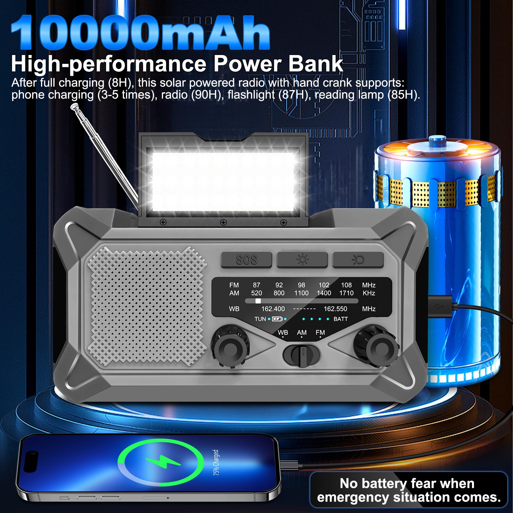 10000Mah Emergency Weather Radio With Solar Charging, Hand Crank & Type C Charge, Portable Radio Am/Fm/Noaa, Led Flashlight Read