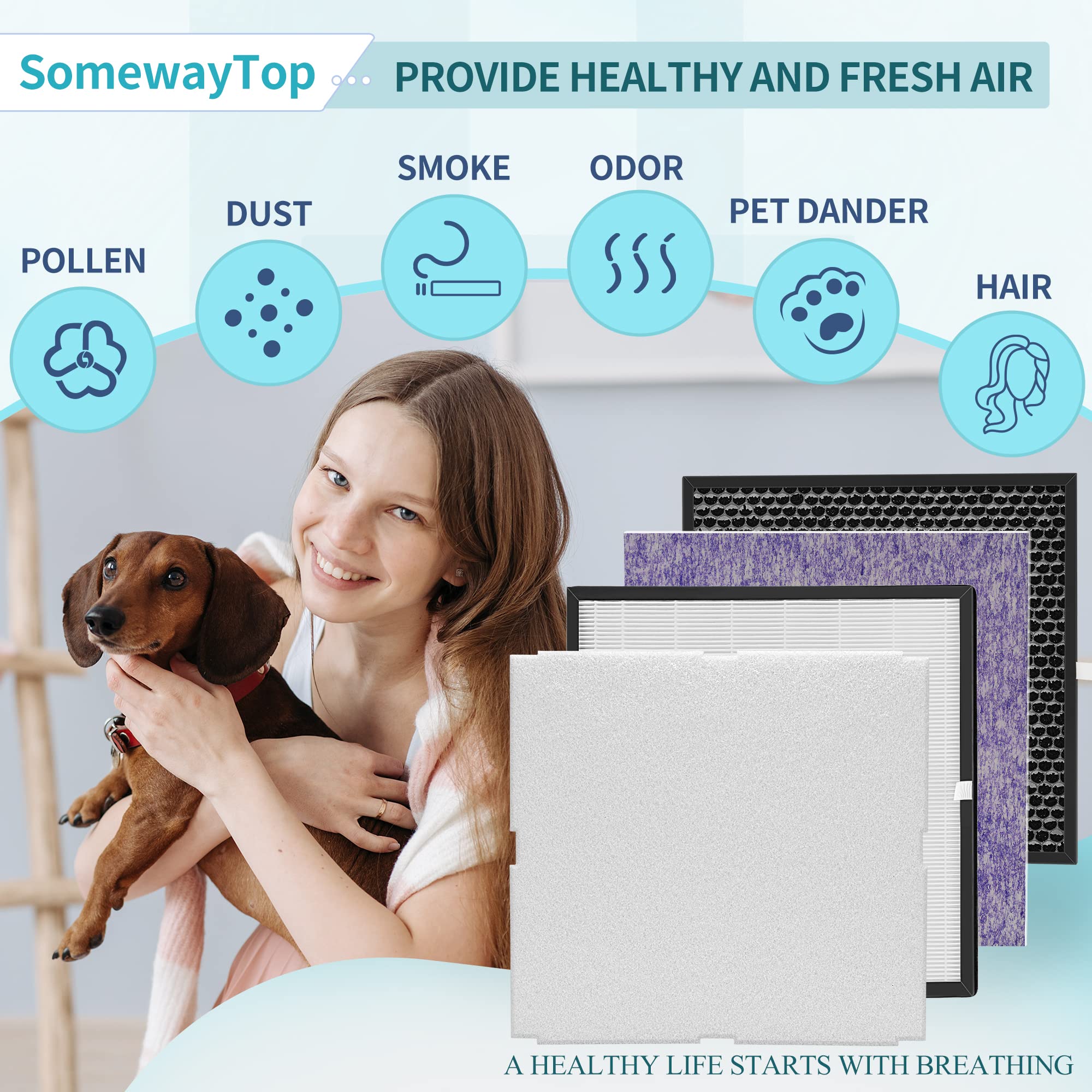 [Odor Remover] Minusa2 Filters Replacement Kit Compatible With Rabbit Air Filter Replacement Minusa2, Spa 700A Spa 780A Spa 780N
