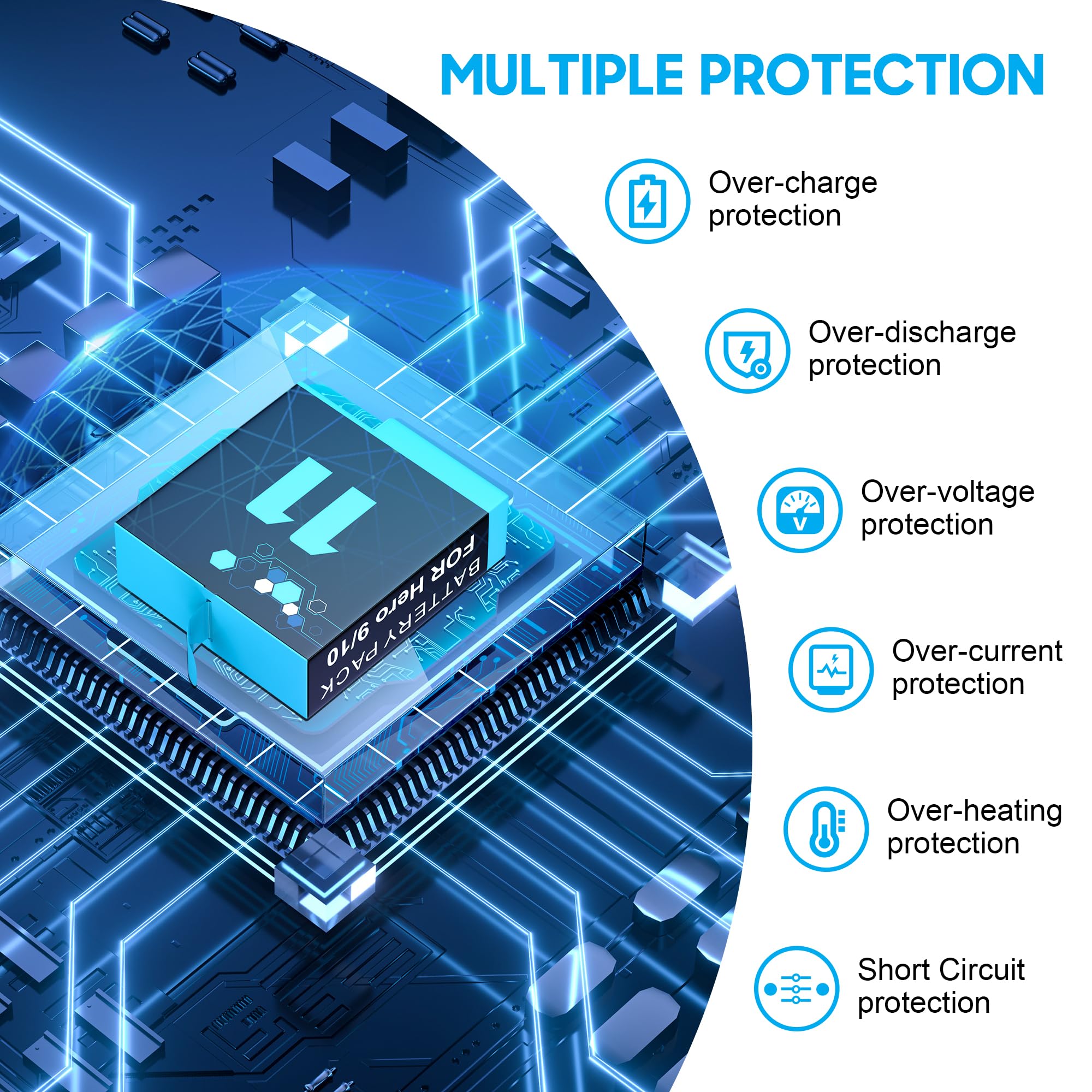 2 Pack Batteries For Hero 9/10/11/12 2000Mah And Storage Quick Charger With High Speed Micro Sd Card Reader Function, Fully Comp