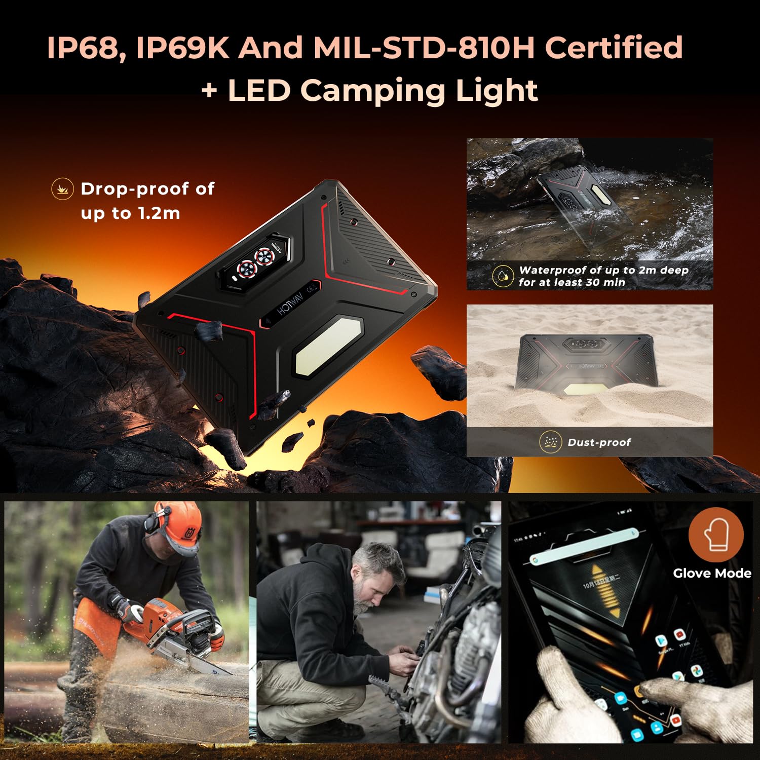 Hotwav R9 Pro 2025 Upgrade Rugged Tablet 11 Inch Android 14 Tablet, 2K 20080Mah 20Gb+256Gb (2Tb Sd) Outdoor Tablet, 64Mp+16Mp Oc