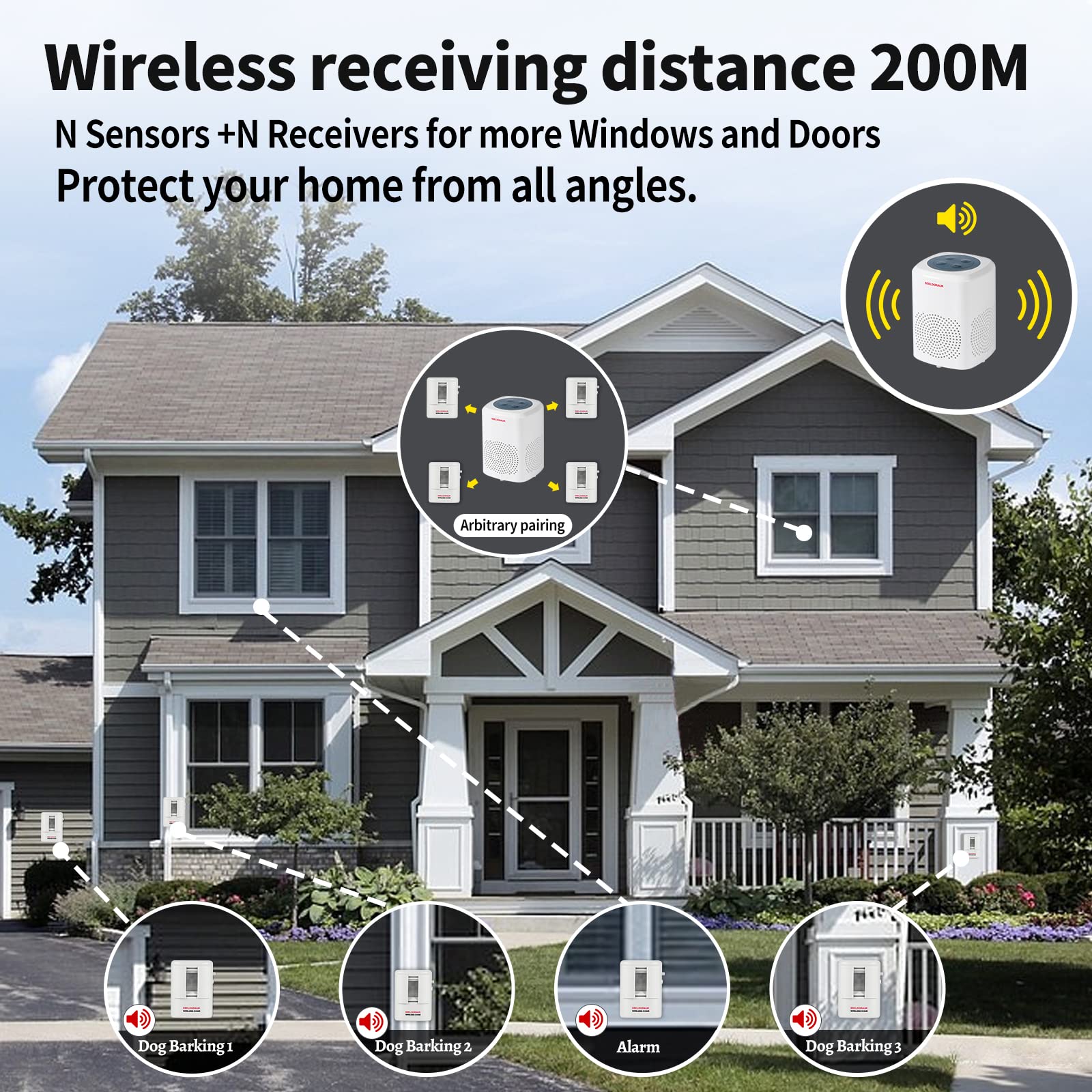 S SELDORAUK Motion Sensor Doorbell with Wireless Infrared Detection, 110dB Alarm, 1000ft Range, Includes 1 Receiver & 1 Detector
