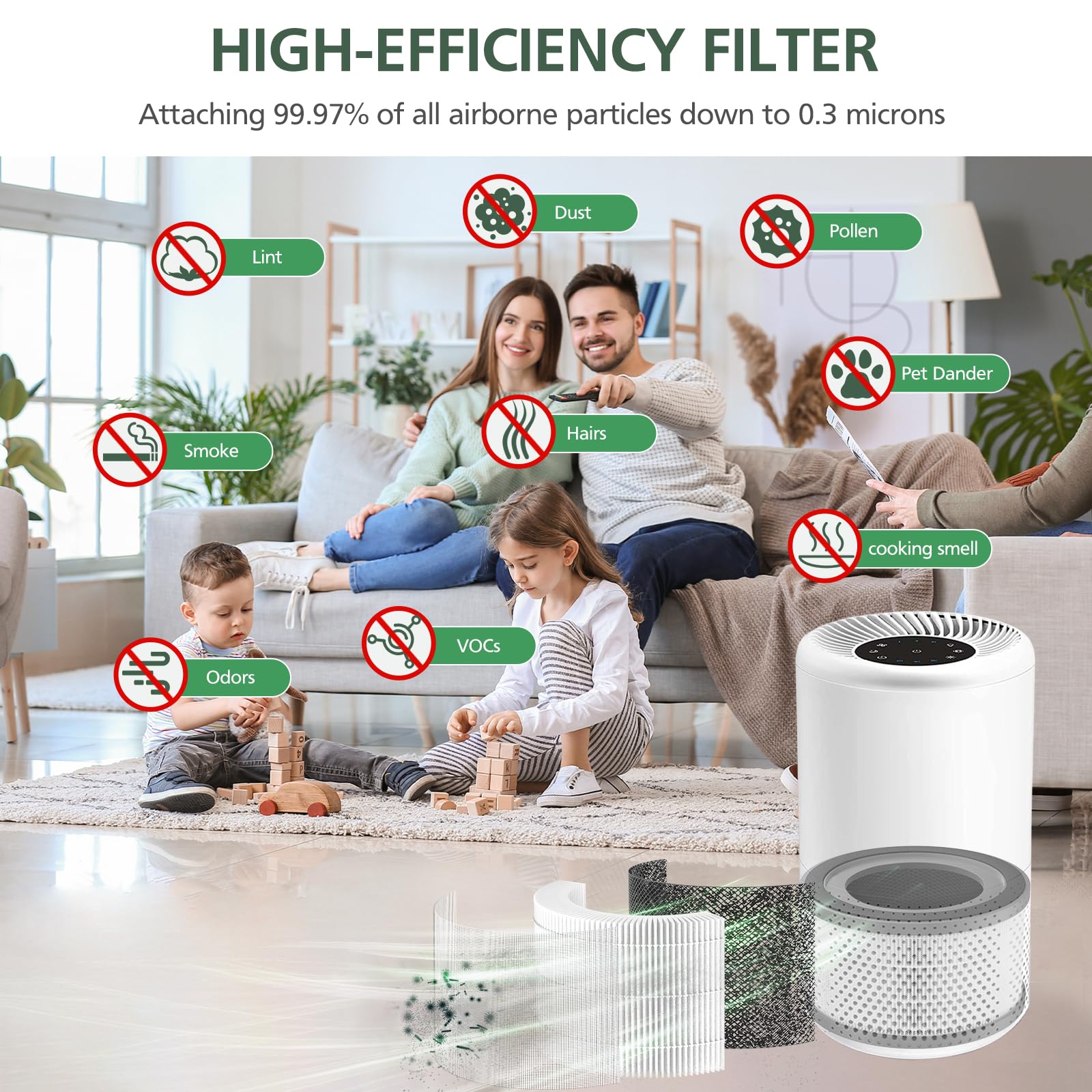 2 Pack Vista 200 Replacement Filter Compatible With Levoit Vista 200 Air Purifier, 3 In 1 H13 True Hepa Filter Replacement, Fit