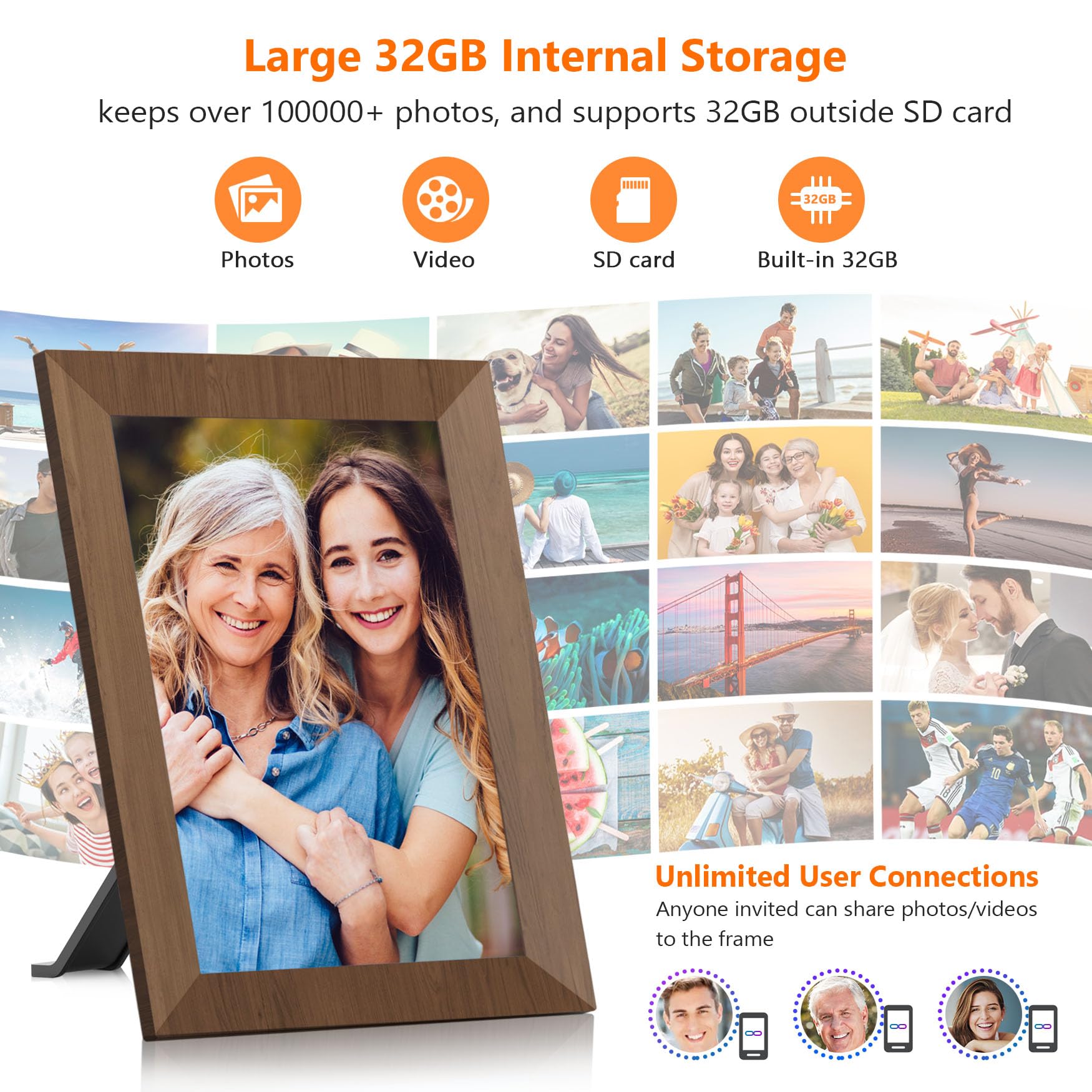 Uhale Digital Photo Frame 32Gb Storage 10.1 Inch Wifi Electronic Picture Frame Desktop Ips Touch Screen Hd Display Sd Card Slot