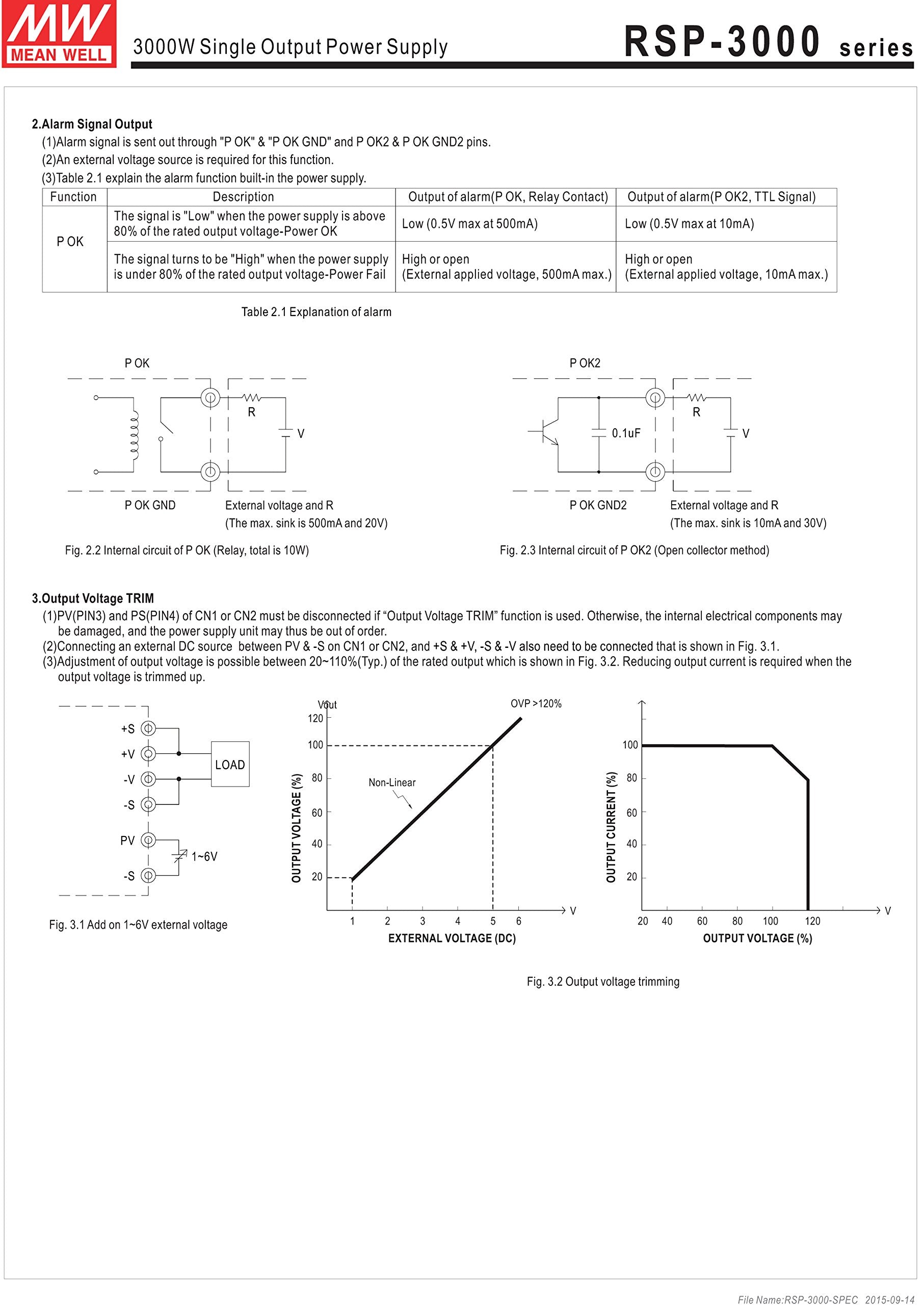 Mw Mean Well Rsp 3000 12 12V 200A 2400W Single Output With Pfc Function Power Supply