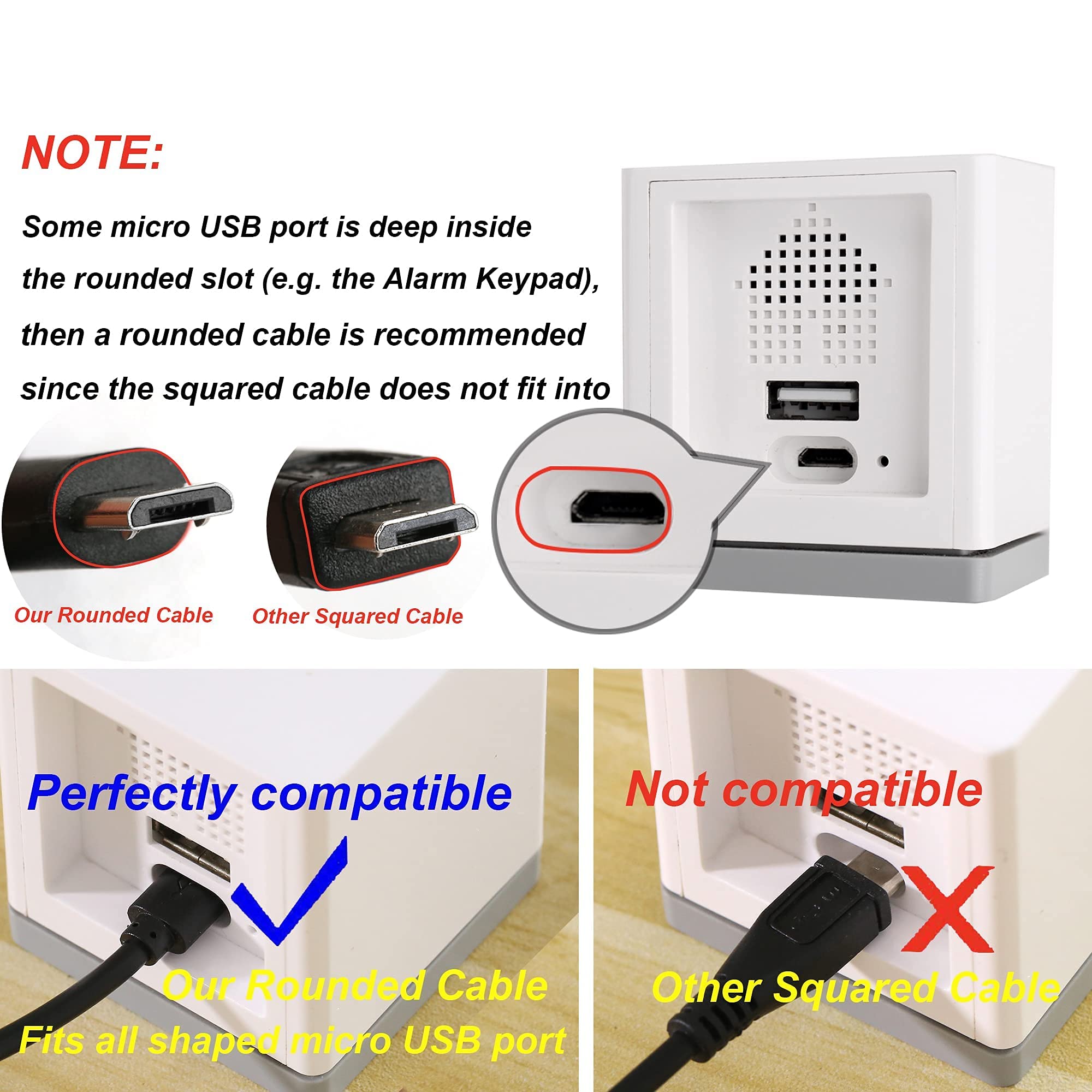 Plusroc Waterproof 12V/24V To 5V Converter Dc Dc Step Down Module Power Adapter Compatible With Ring Keypad, Cellphone, Car (Mic