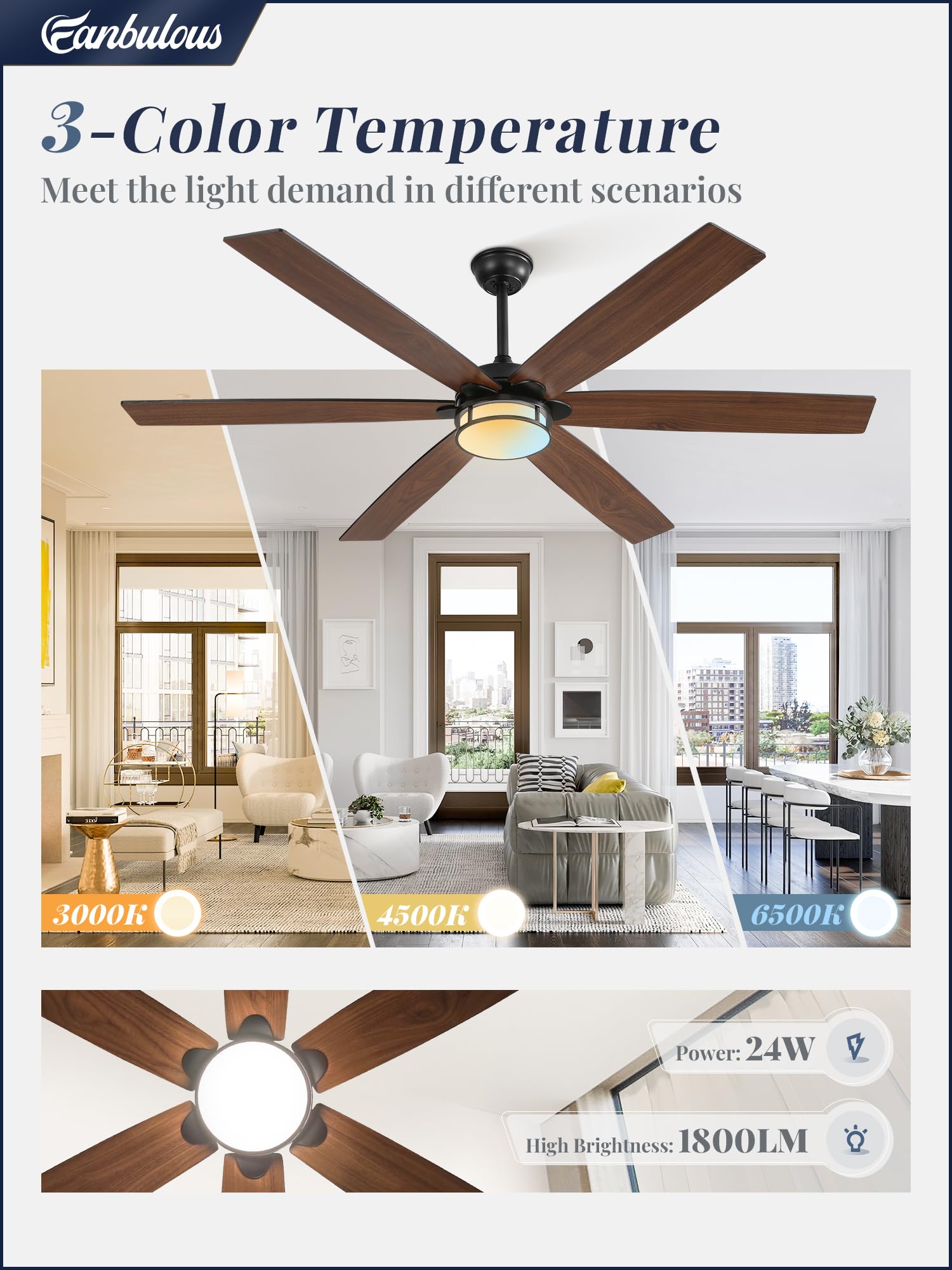 Fanbulous 65 Inch Ceiling Fans With Lights, Farmhouse Large Ceiling Fans With Remote, Black&Brown Modern Ceiling Fan With Led Li