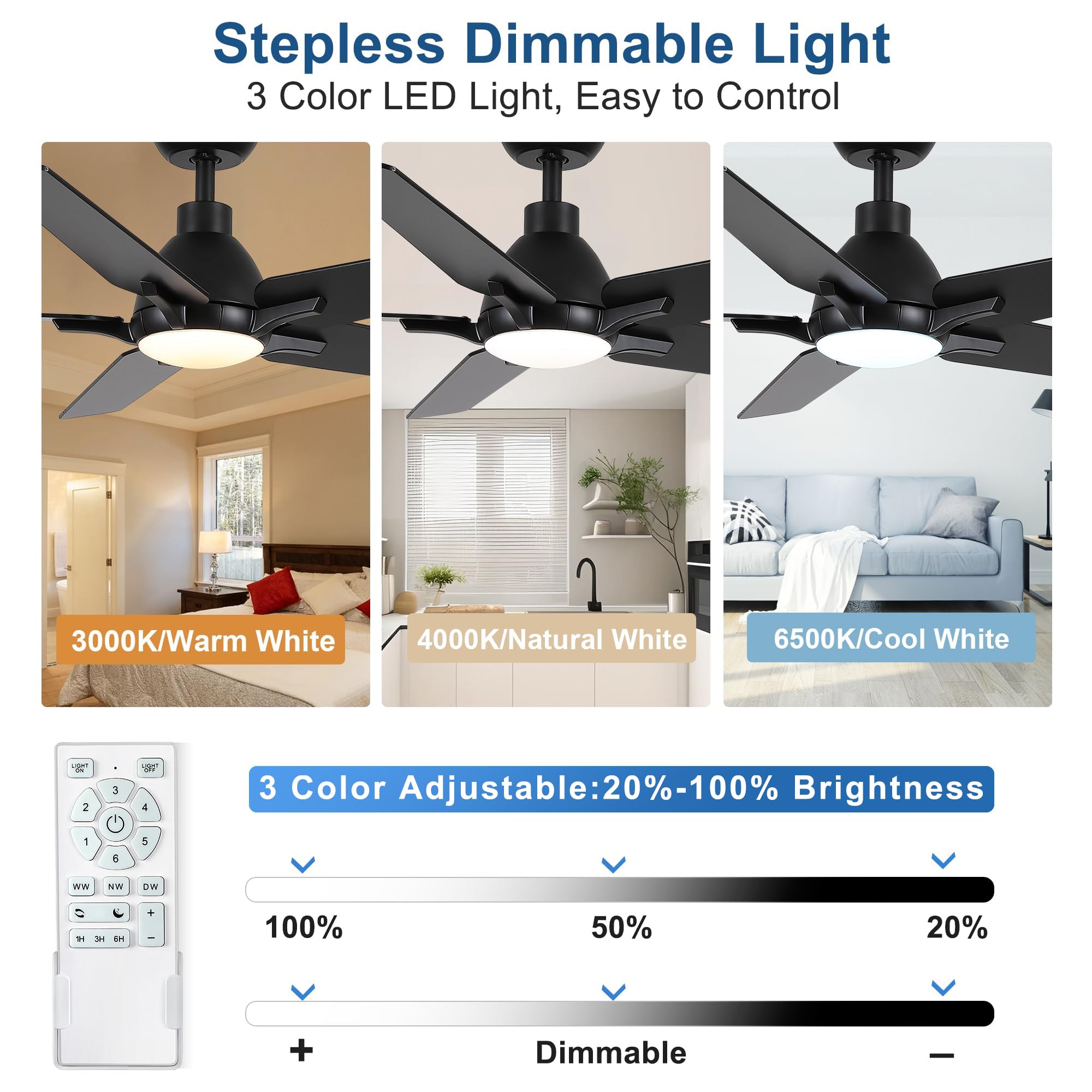 Putroad 52 Inch Ceiling Fans With Lights And Remote, Black Modern Ceiling Fan For Bedroom, Living Room, Dining Room, Patio, Led