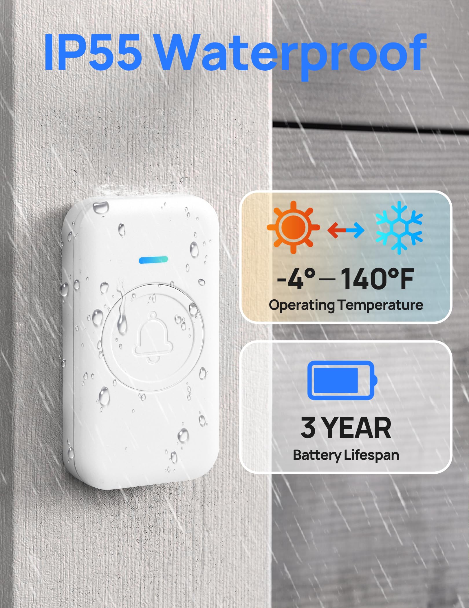 Fovksuc Wireless Doorbell, Classroom Doorbell, With 60 Chimes 5 Levels Volume And Led Flash, 1000Ft Range 2 Receivers + 1 Waterp