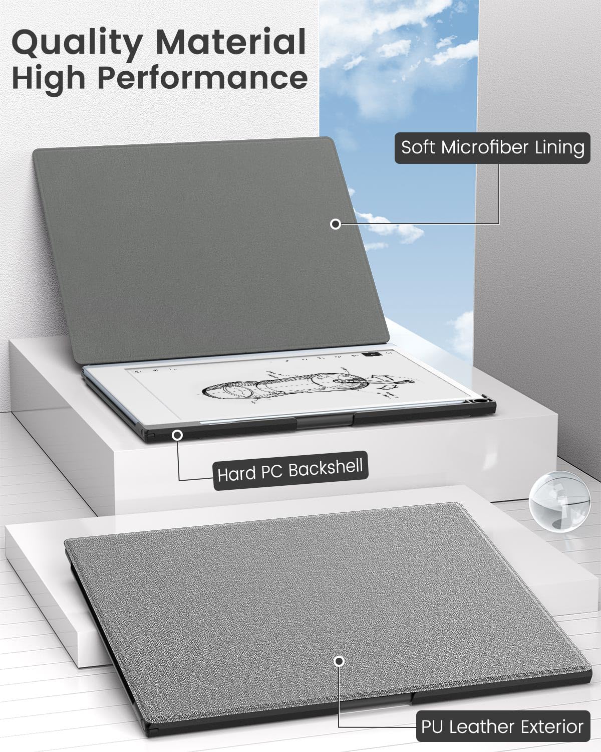 MoKo for Remarkable 2 Case, Lightweight and Hard Back Shell Protective Case with Built in Pen Holder, Smart Tablet Cover Folio for Remarkable 2 Tablet 10.3' 2020 Release, Demin Gray