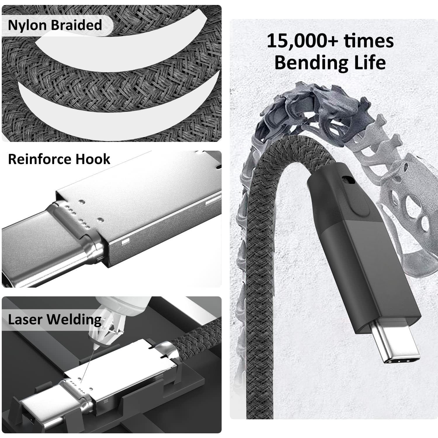 Usebean Usb C To Usb C Cable 15Ft 2Pack, Long Usb C 3.2 Gen 2X2 20Gbps Data Cable 4K Video 100W, Type C Pd Charger Fast Charging