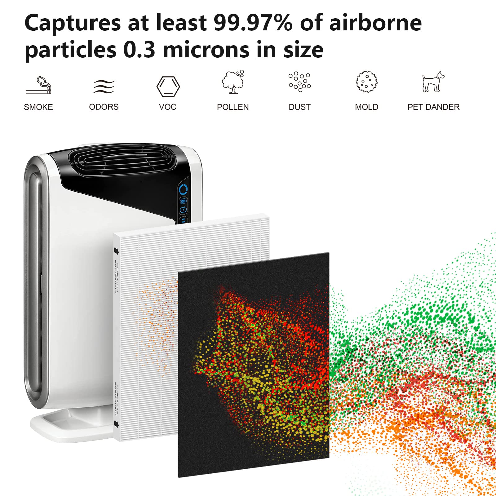 Cfkreya True Hepa Filter Replacement, Compatible With Fellowes Aeramax 290/300 And Fellowes Dx95 Purifier, Part# 9287201, 3 Pack