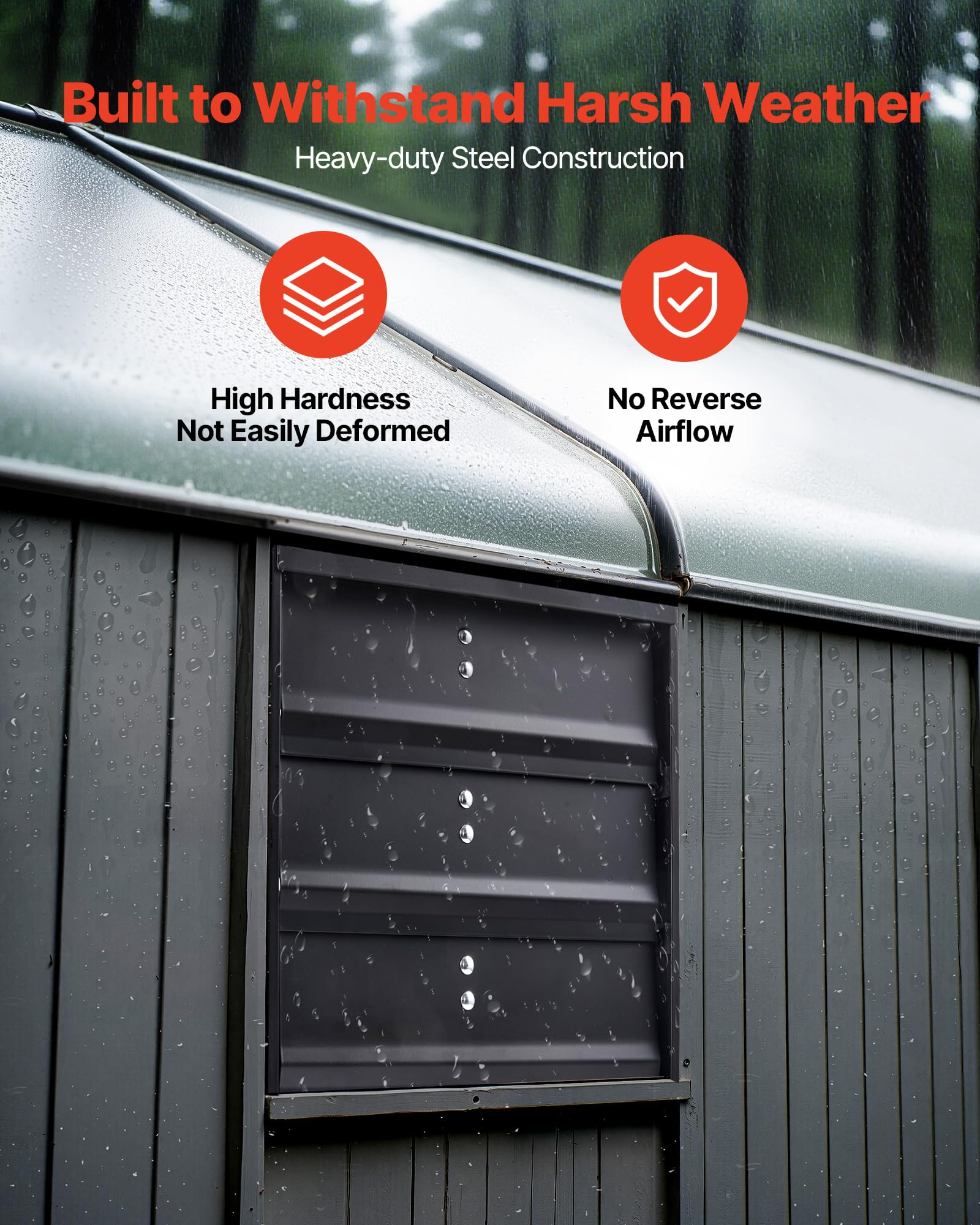 Vevor 10 Inch Shutter Exhaust Fan, Wall Mounted Attic Vent Fan With Variable Speed Controller, 900 Cfm, Ac Motor, Heavy-Duty Ste