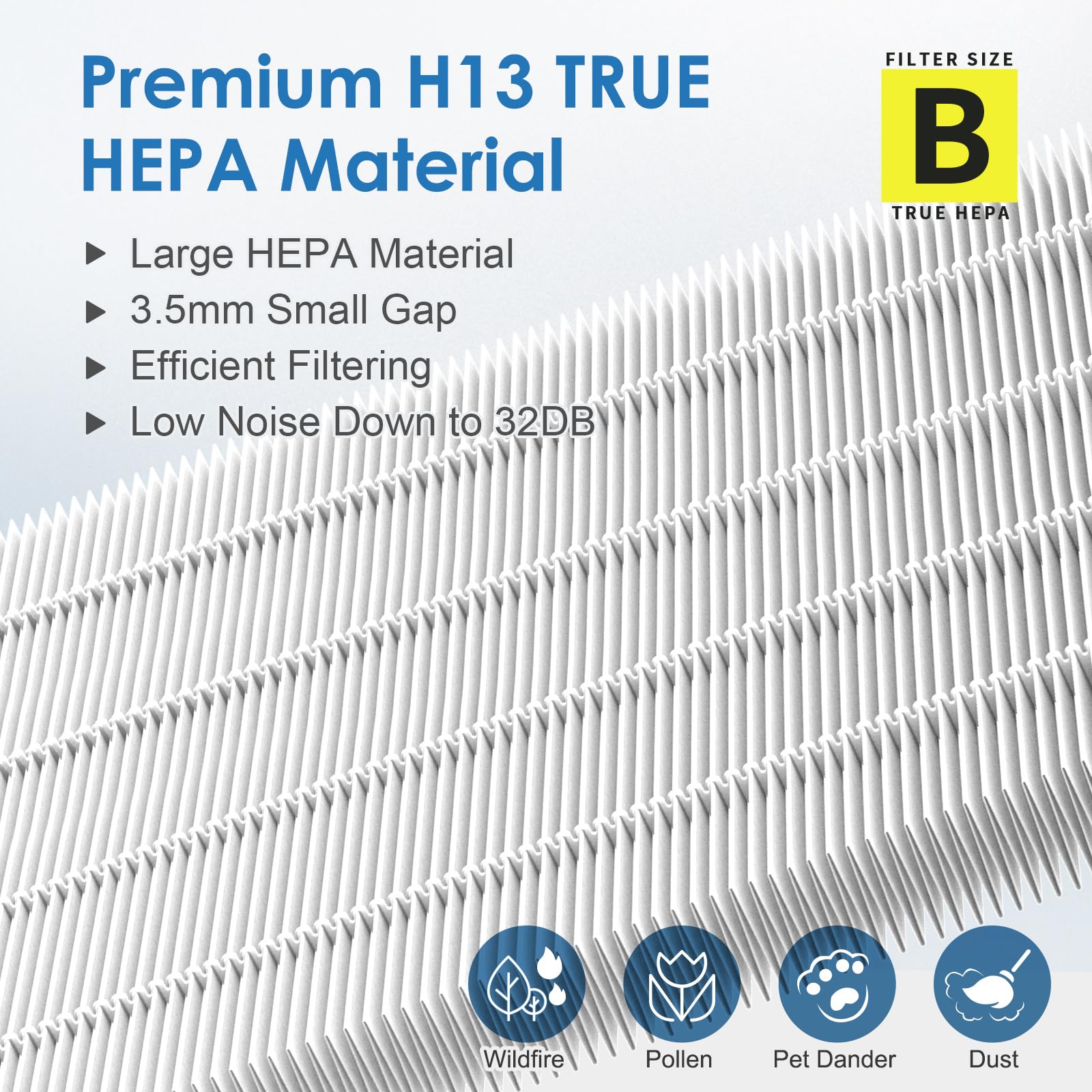 [Elowoke] 2 Pack Flt4850Pt Hepa Filter B Pet Compatible With G??Rm Guardian Air Purifier Filter Replacement For Model Flt4825 Ac