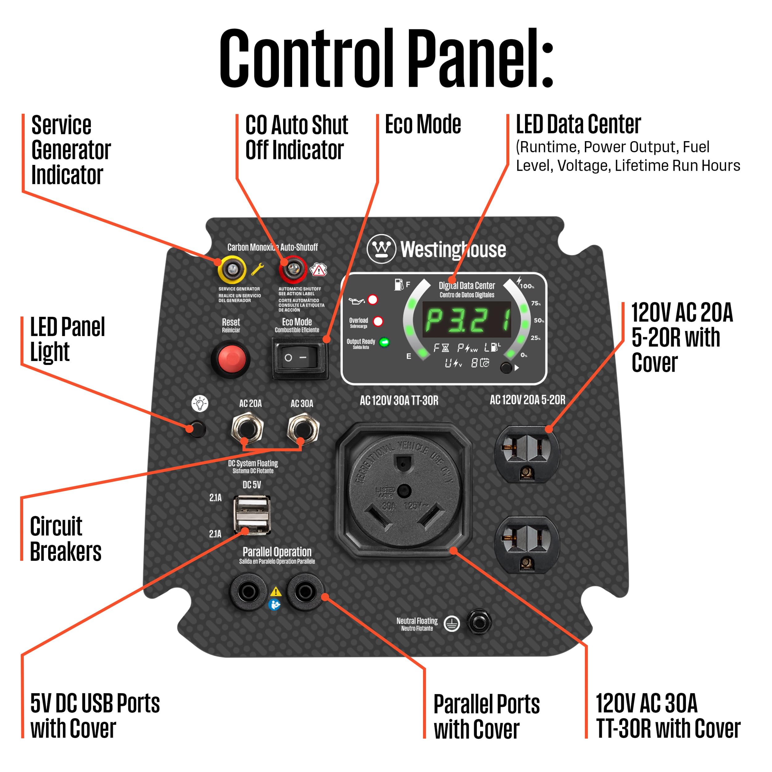 Westinghouse Outdoor Power Equipment 4000 Peak Watt Super Quiet Portable Inverter Generator, Wheel & Handle Kit, Rv Ready 30A Ou