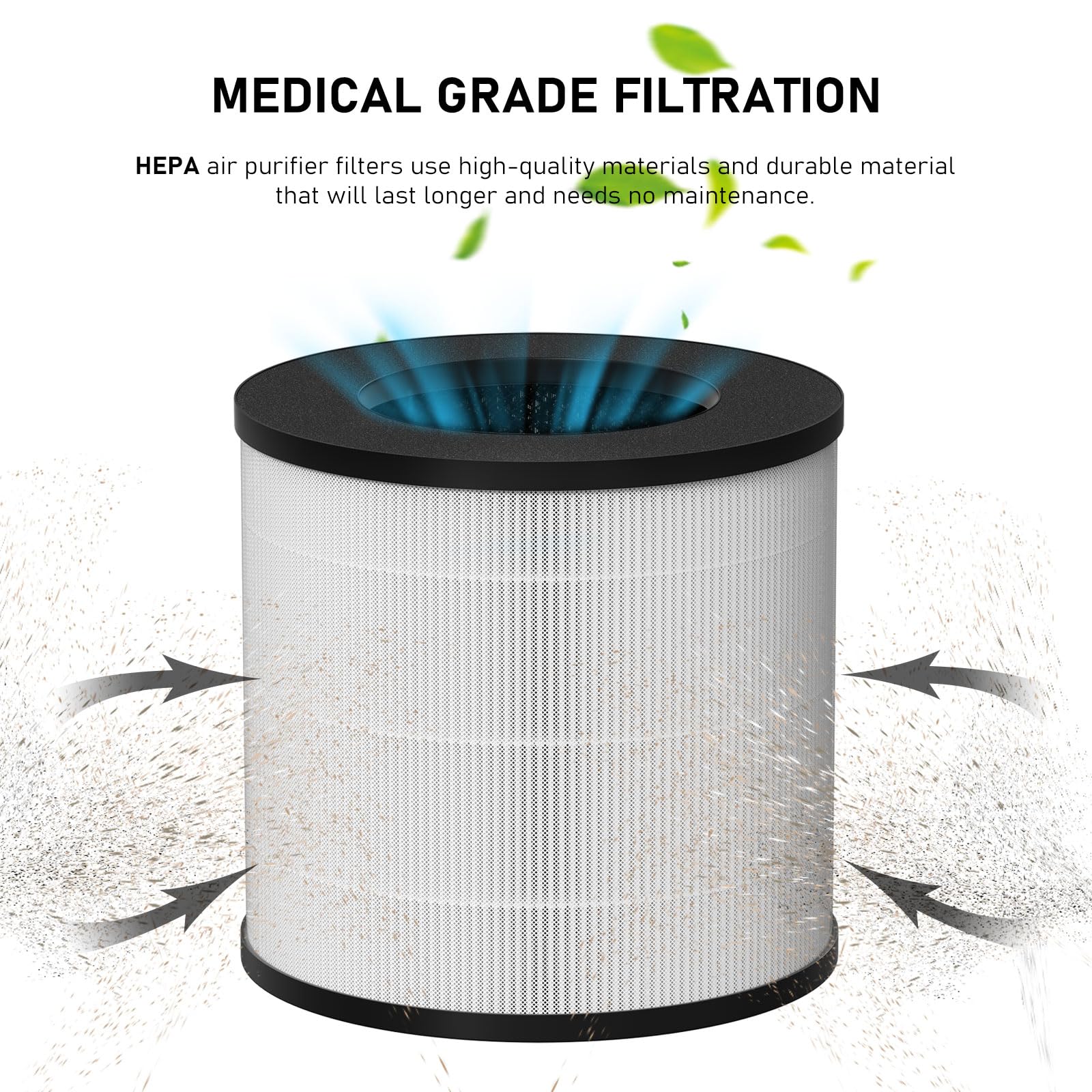 Curebilee Air 14 True Hepa Replacement Filter, Compatible With Ma Air Cleaner Purifier Ma#14, Ma#14W, And Ma#14B, 3 In 1 True He