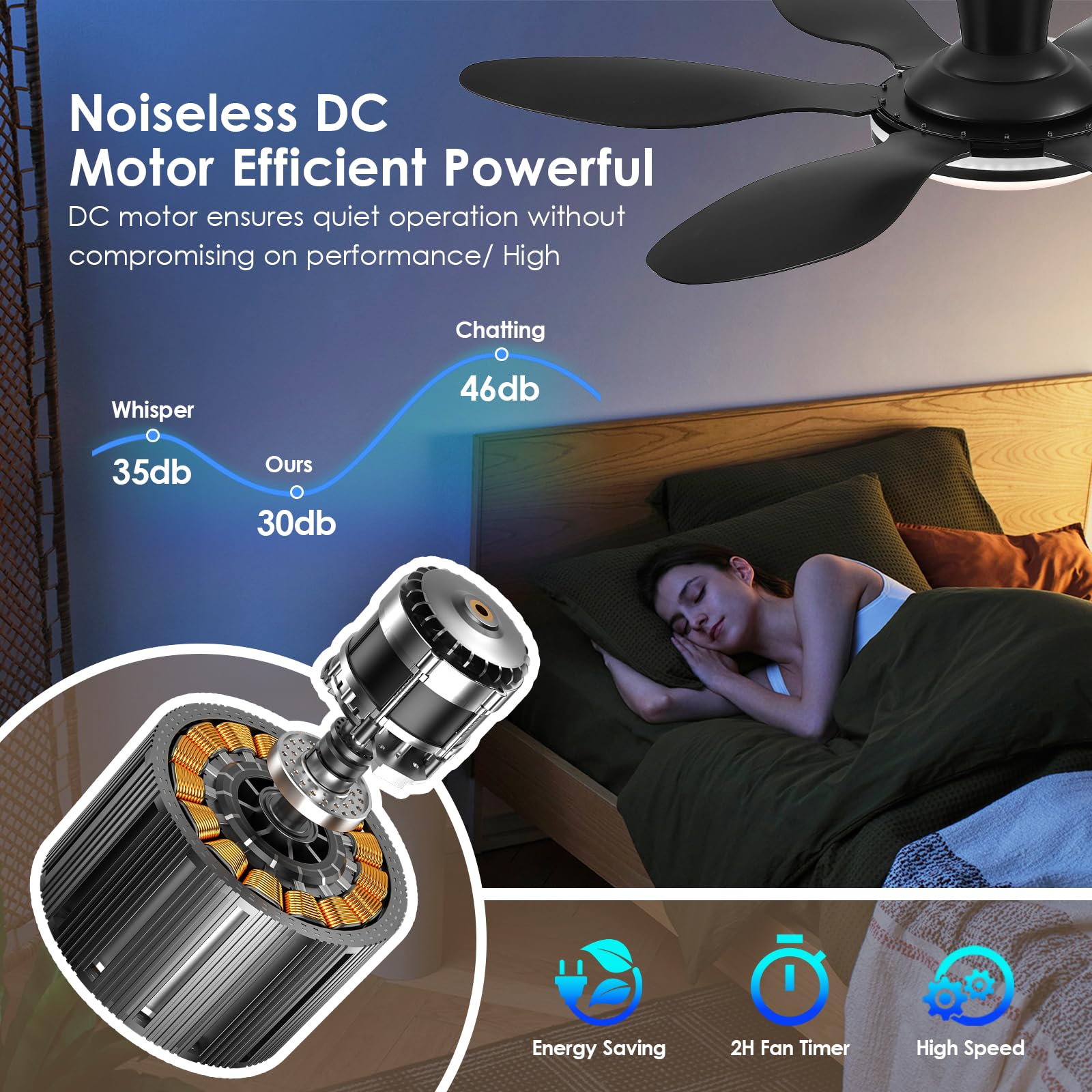 Bayday Ceiling Fans With Lights, Flush Mount Ceiling Fan Led Lights Quiet Dc Dimmable 6 Blades (Black Fan, Led Light + Side Rgb