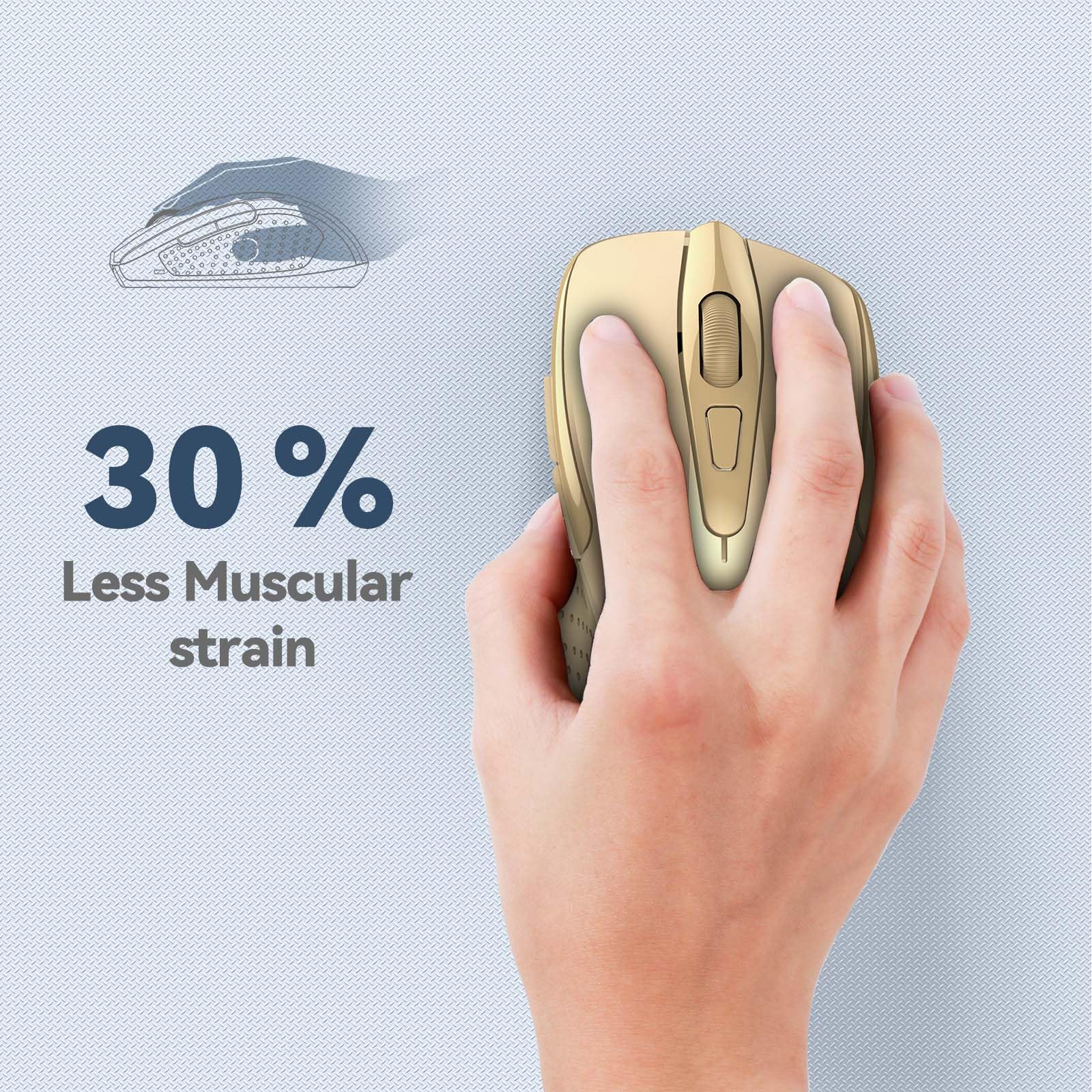 Tecknet Wireless Mouse, 2.4G Ergonomic Optical Mouse, Computer Mouse For Laptop, Pc, Computer, Chromebook, Notebook, 6 Buttons, 24 Months Battery Life, 2600 Dpi, 5 Adjustment Levels