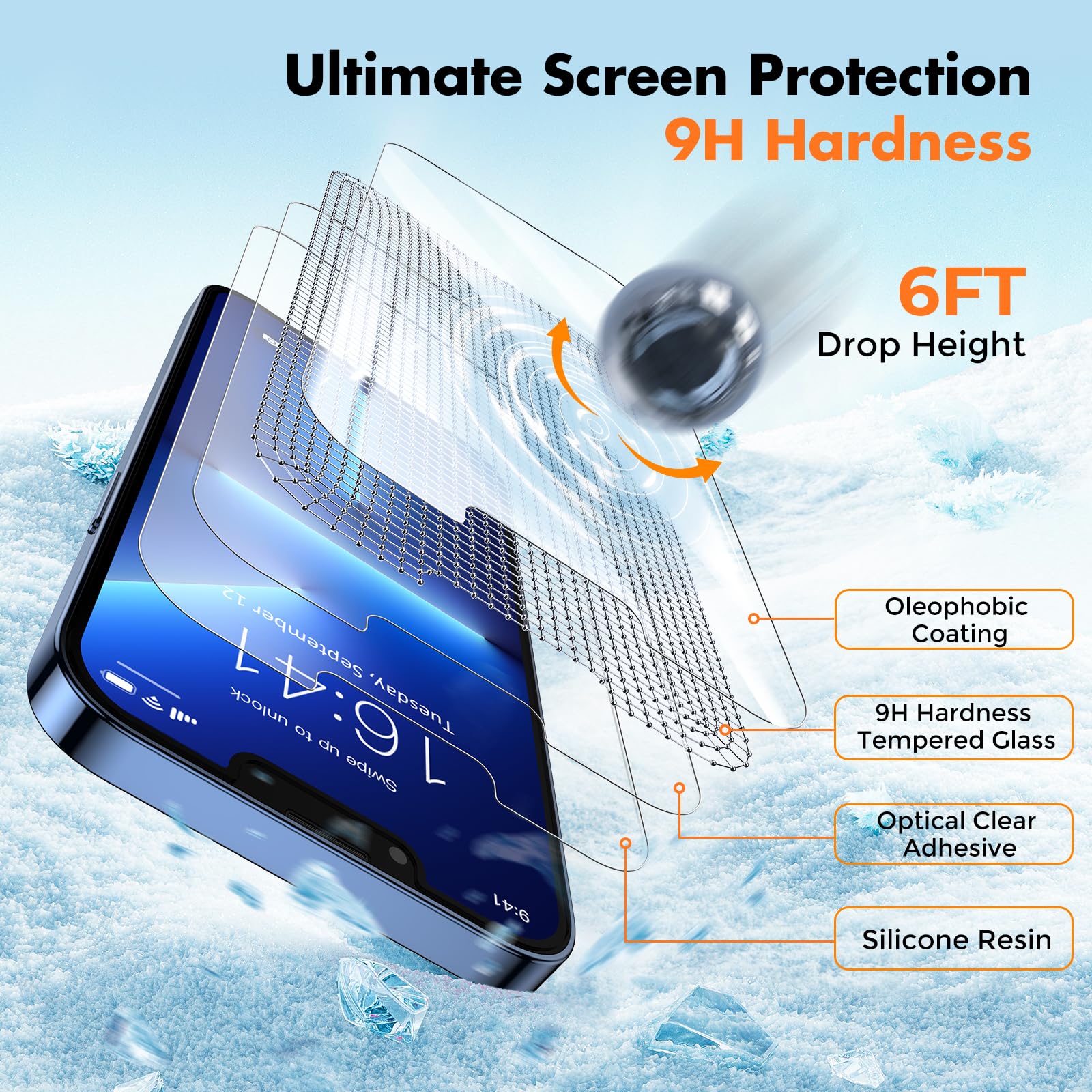 Unbreakcable Screen Protector For Iphone 14/ Iphone13/13 Pro, Shatterproof Tempered Glass [99.99% Hd Clear] [9H Hardness] [Easy