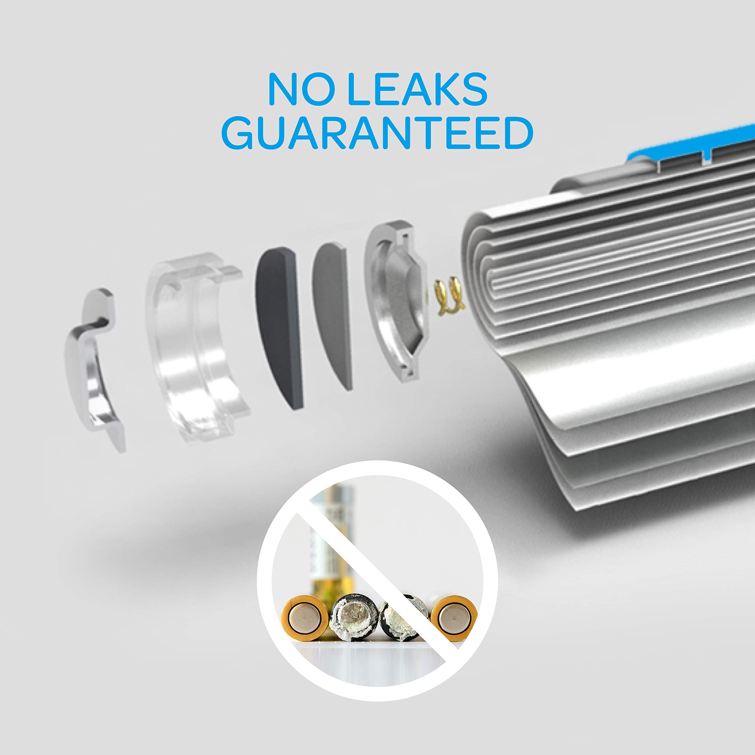 U-Tec Aa Ultra Lithium Battery (Pack Of 4), 3000Mah 1.5V, Longest-Lasting Aa Battery, Up To 10 Years In Storage And No Leaks Gua