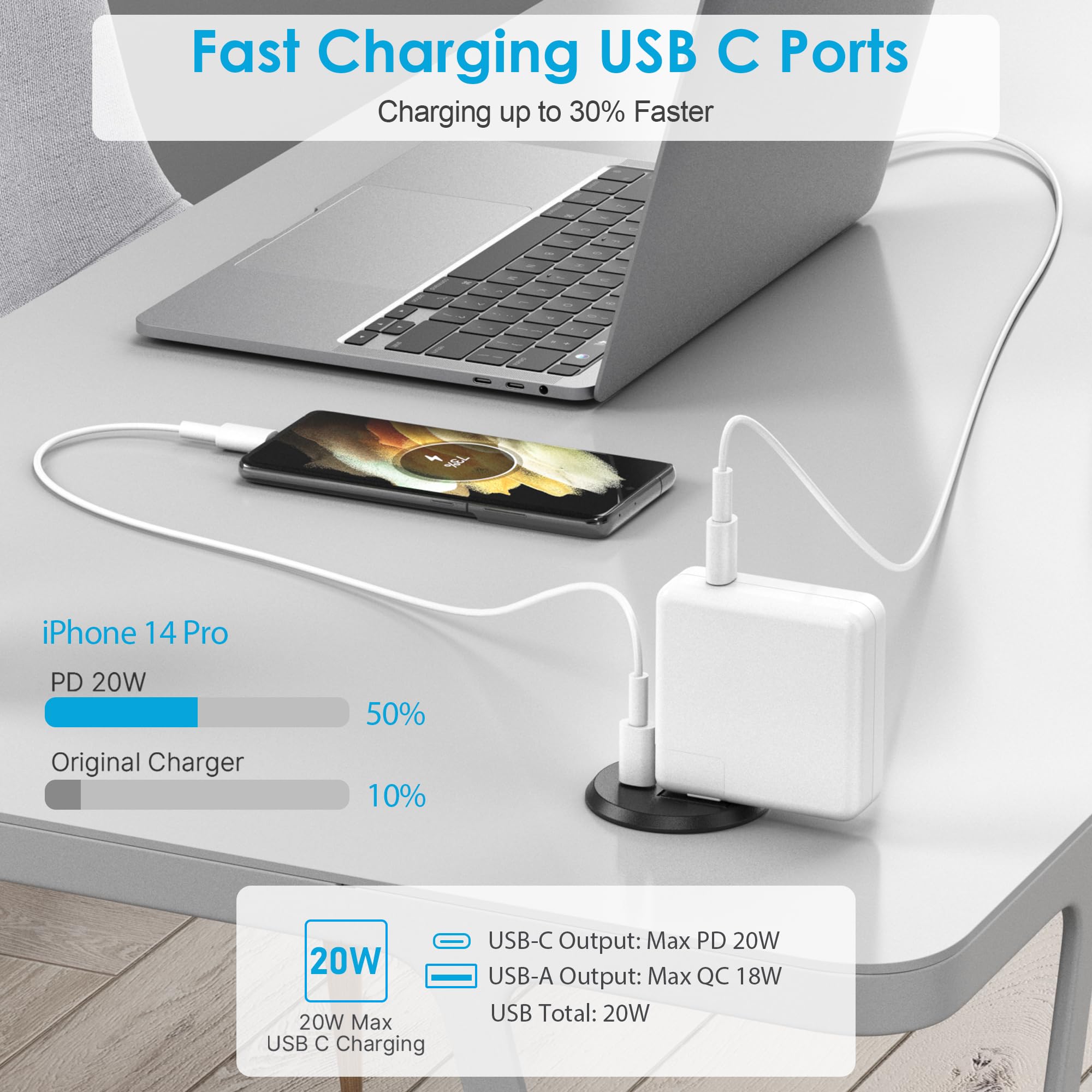 Desktop Power Grommet 2 Inch,Usb C Pd 20W Fast Charging Station,Desk Hole Grommet Recessed Outlet,Round Desktop Conference Room