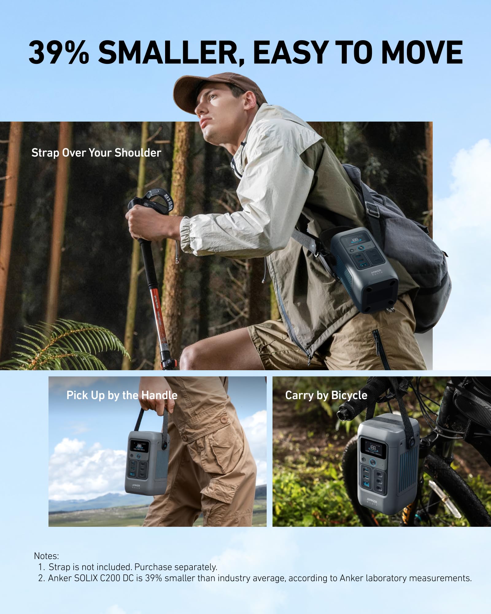 Anker Solix C200 Dc Power Bank Station (60,000Mah), 192Wh Portable Power Station, Lifepo4 Battery, 200W Solar Generator, For Out