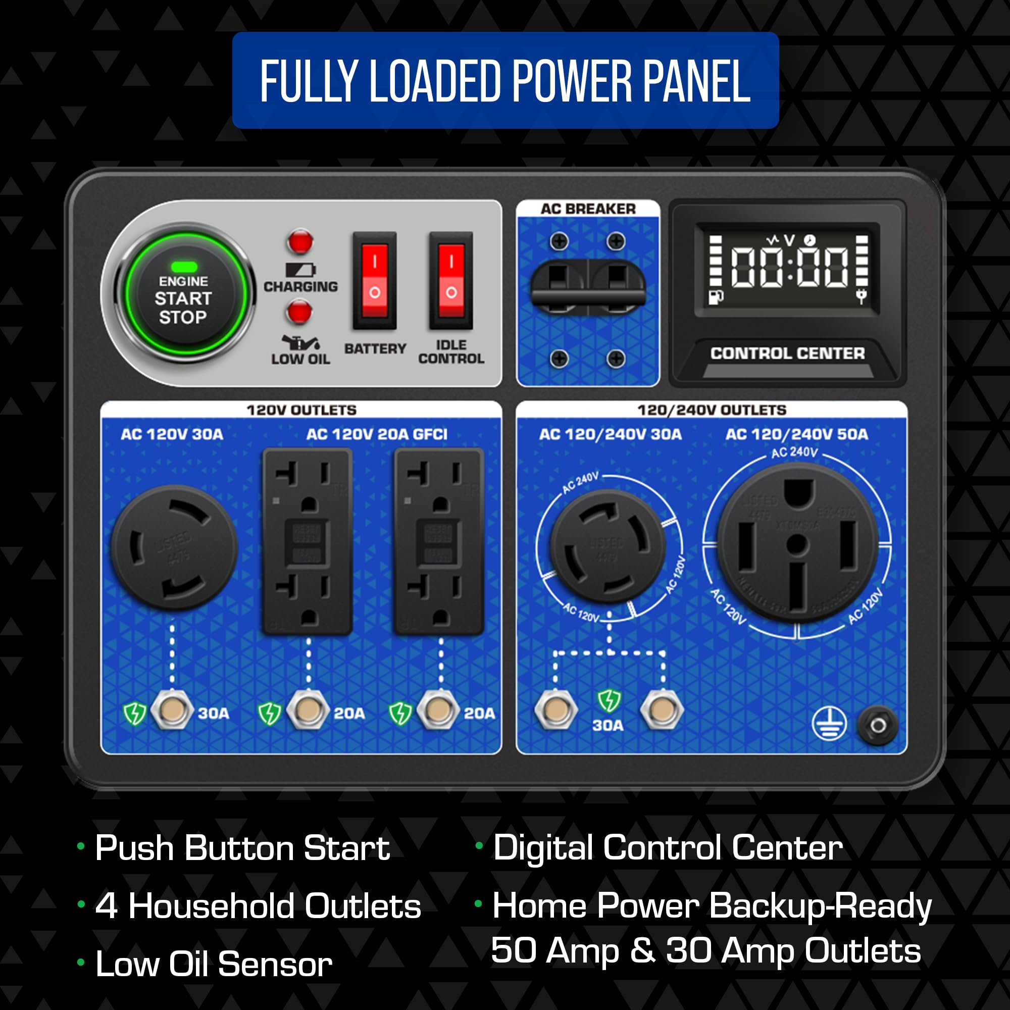 Duromax Xp13000Hxt 13,000 Watt 500Cc Tri Fuel Gas Propane Natural Gas Portable Generator With Co Alert, Black/Blue