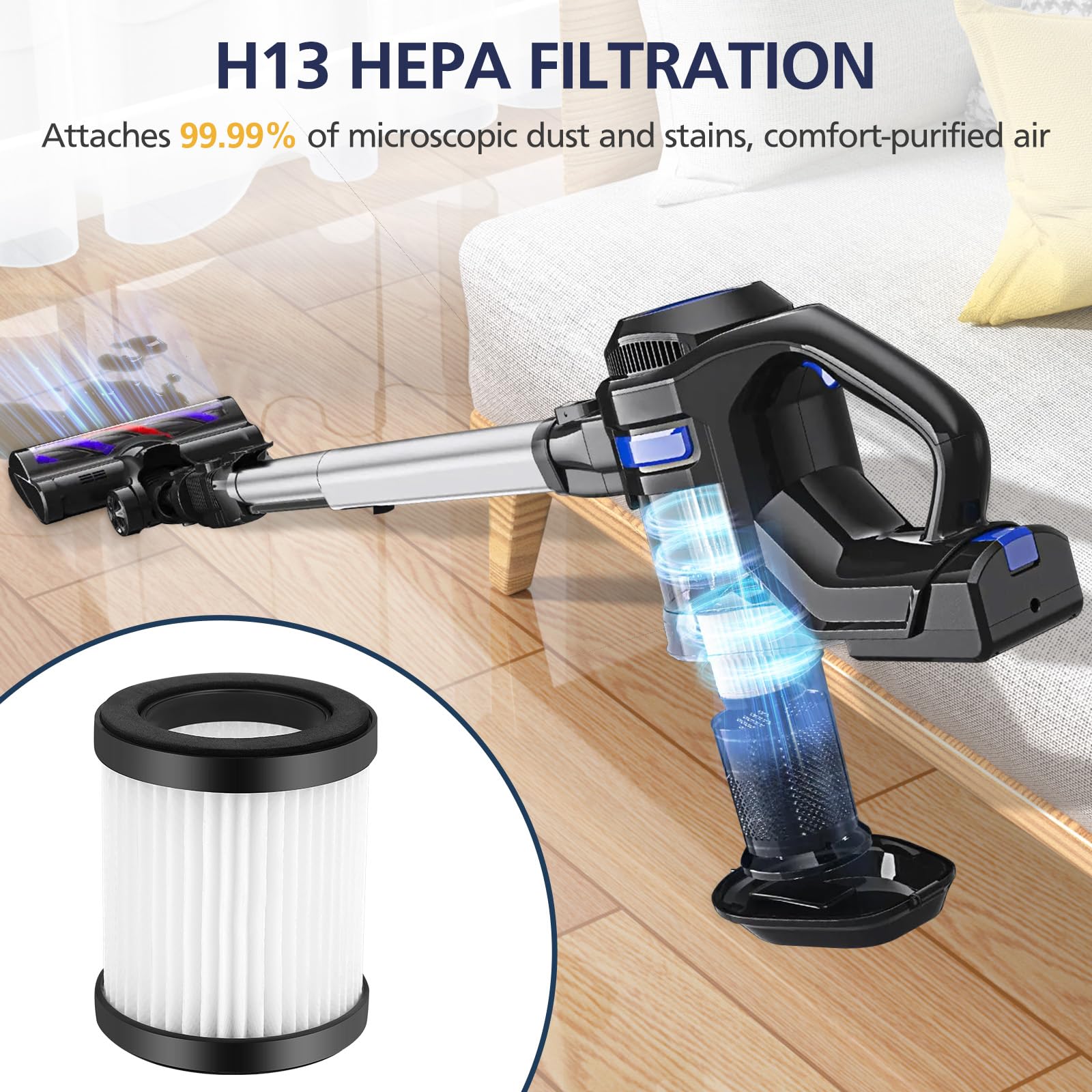 Xl 618A Flit Er Compatible With Moosoo Xl 618A And M8 Pro Cordless Vacuum, H13 True Hepa Filt Er, 6 Pack