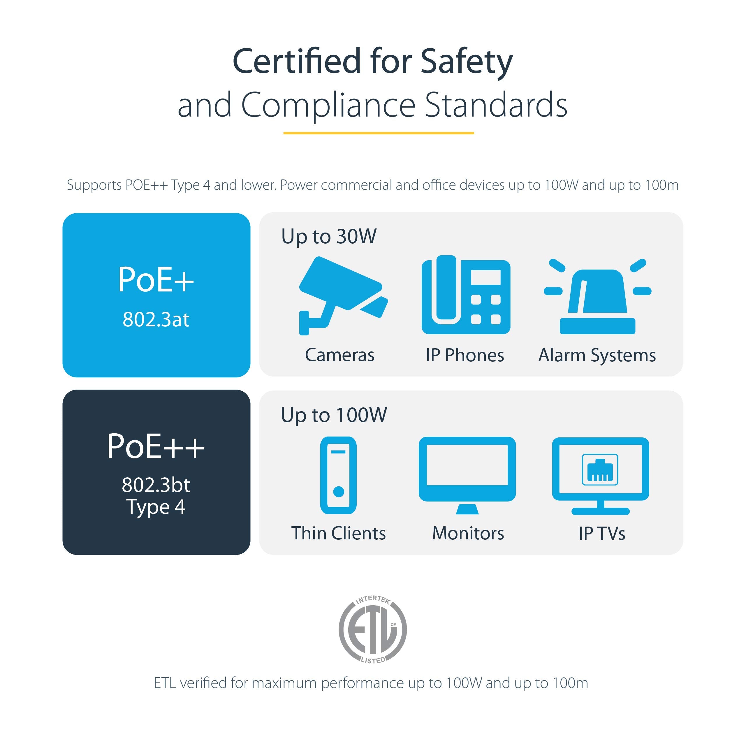 Startech.Com 20Ft Cat6 Ethernet Cable   Purple Cat 6 Gigabit Ethernet Wire  650Mhz 100W Poe++ Rj45 Utp Molded Category 6 Network