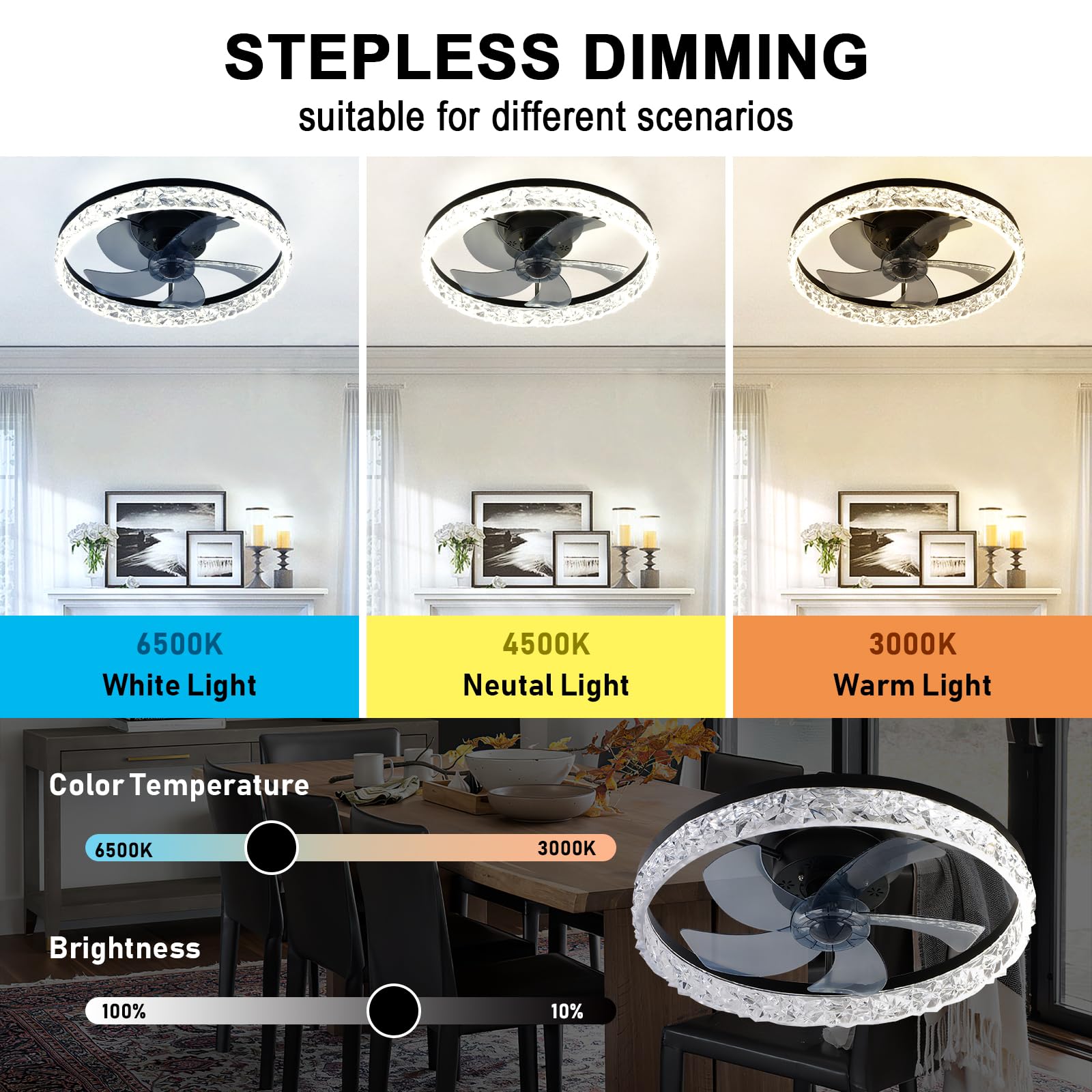 Diisunbihuo 20'' Modern Led Ceiling Fan With Lights Dimmable Acrylic Dimmable Low Profile Ceiling Fan Flush Mount Bladeless Chan