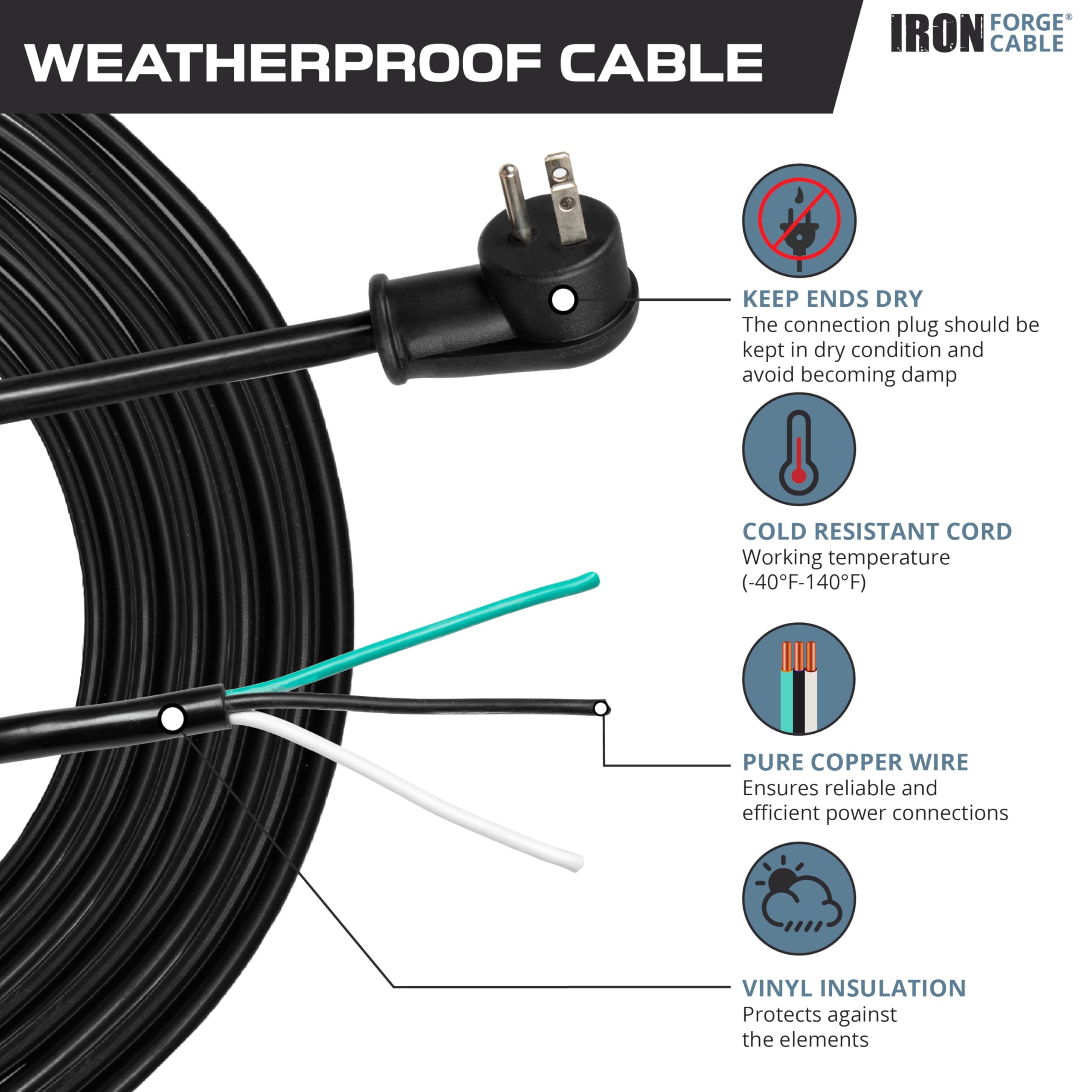 Iron Forge Cable 90 Degree Slim Plug Head Replacement Power Cord With Open End   25 Ft Black,12/3 Sjtw, Cord For Universal Ac Ap