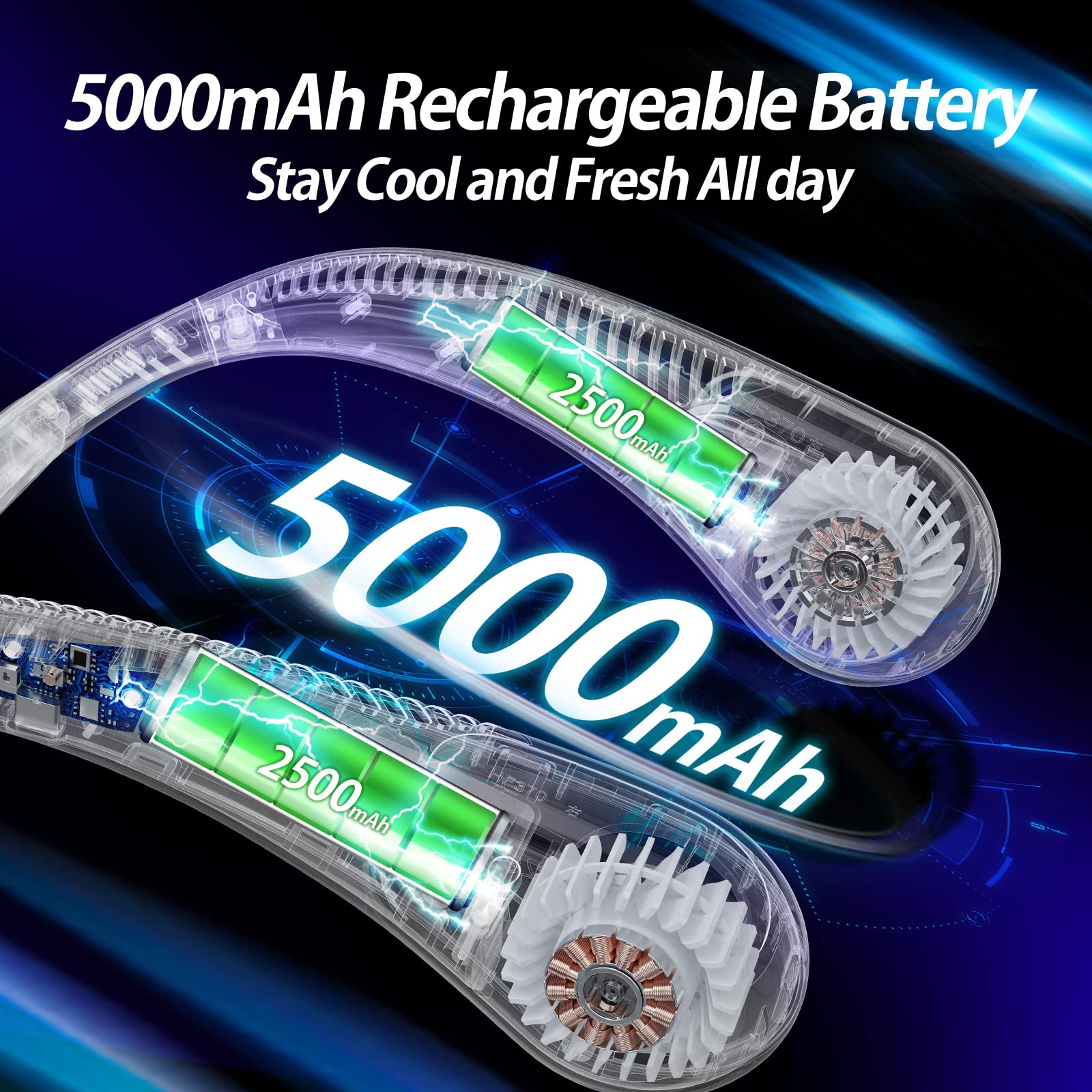Amacool Bladeless Neck Fan Portable Personal Fan 5000Mah Rechargeable Battery Operated Wearable Fan For Women Men Outdoor Sport