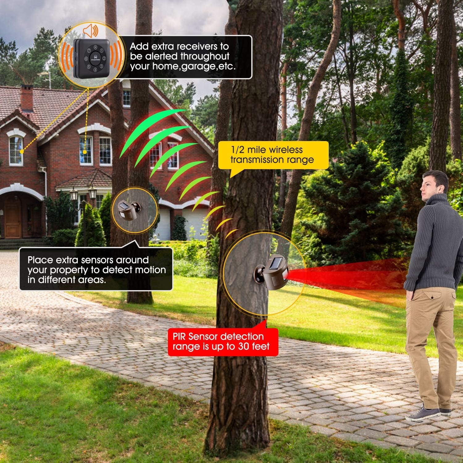 Solar Driveway Alarm Wireless Sensor System & Driveway Sensor Alert System Weatherproof Security Outdoor Motion Sensor & Detector