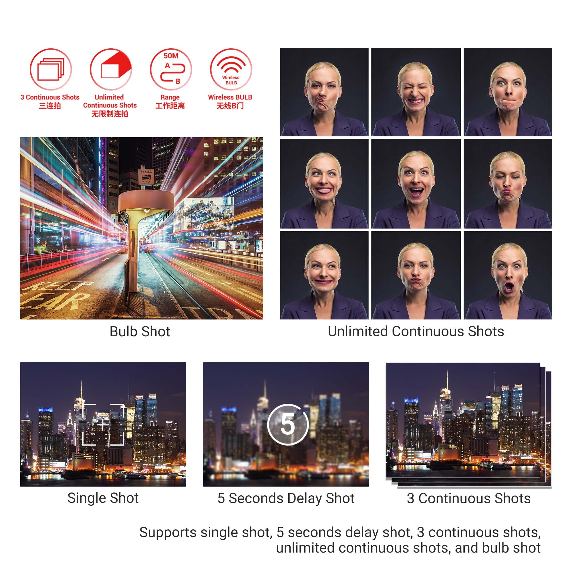 Profezzion [164'] Wireless Shutter Release Remote Control For Nikon Z6 Z7 Z7Ii Z6 Iii Z5 D750 D780 D7500 D7200 D5600 D5500 D5300