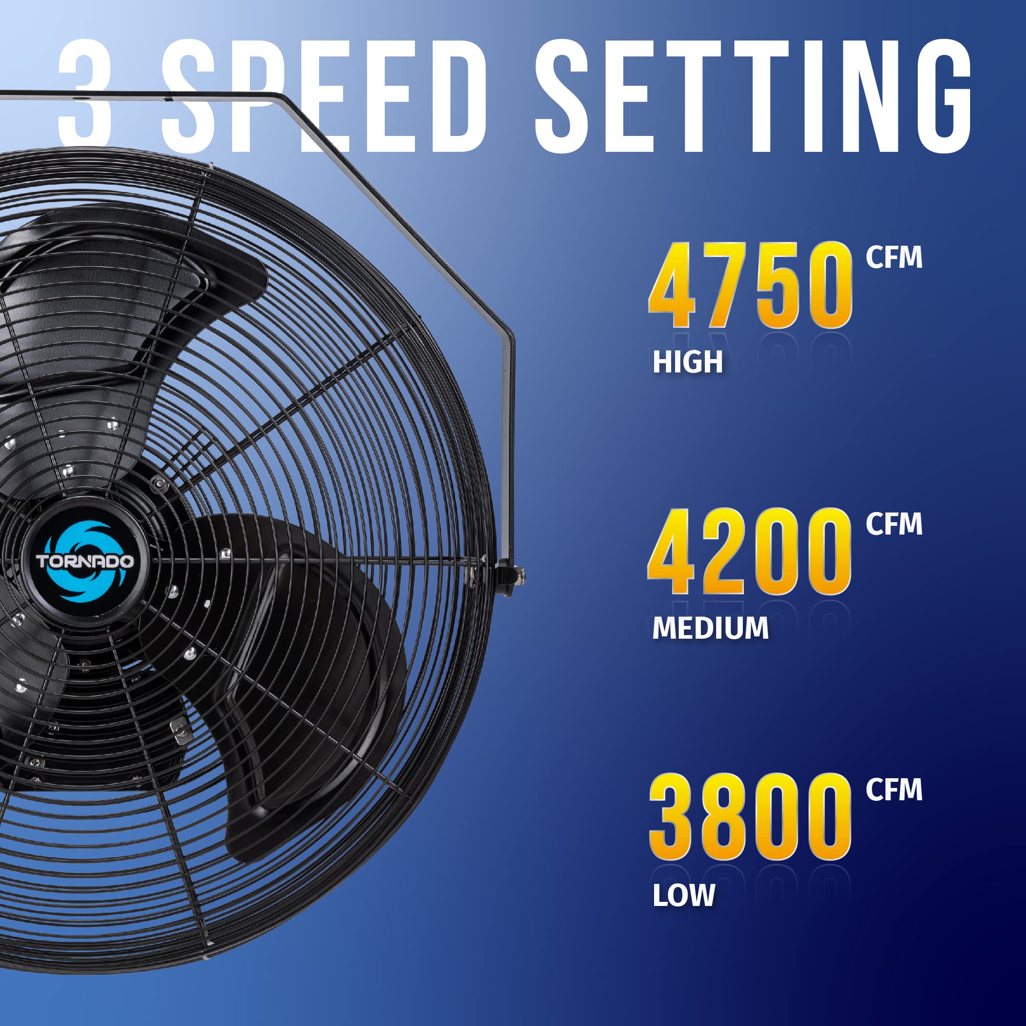 Tornado 20 Inch Outdoor Rated Ipx4 Water-Resistant High Velocity Fan Industrial Workstation Wall Mount Fan For Commercial, Indus