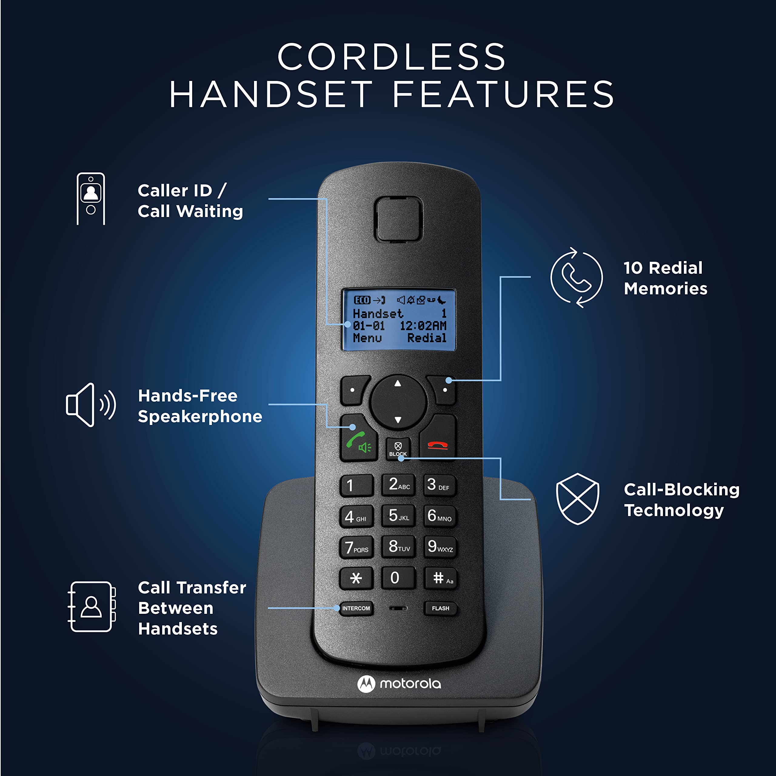 Motorola Voice C42 Corded Phone System + 1 Digital Cordless Handset W/Answering Machine, Call Block   Black (C4201)