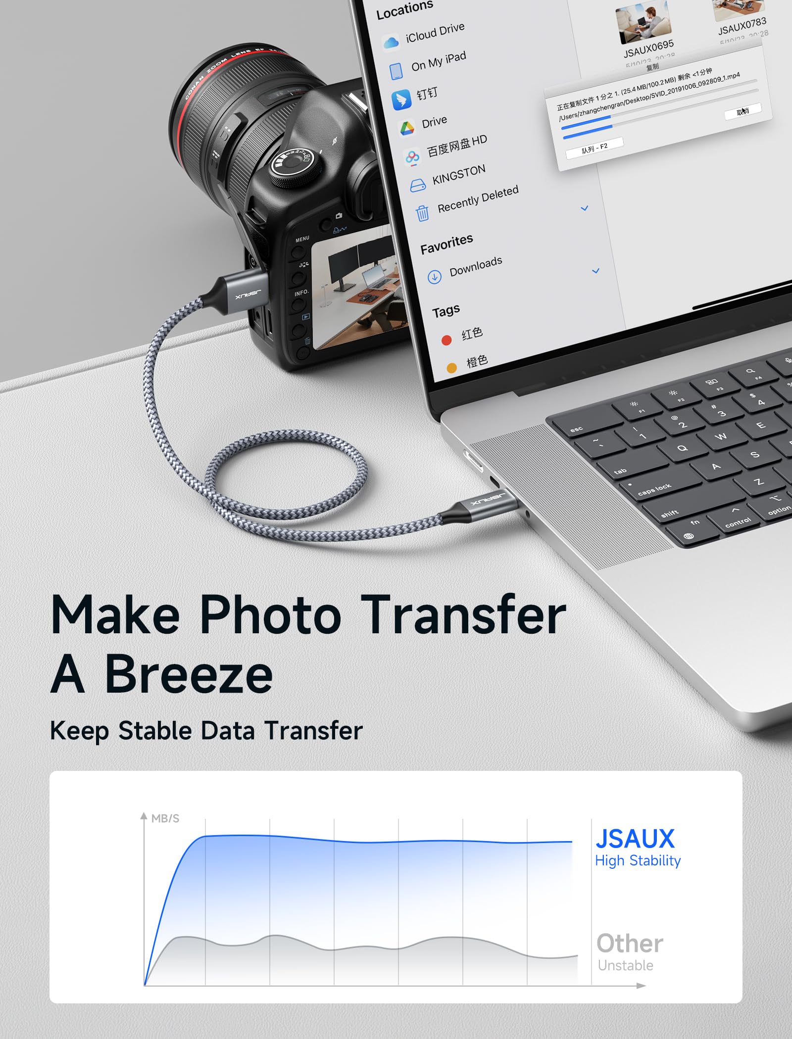 Jsaux 10Gbps Micro B To Usb C Hard Drive Cable 1.5Ft+1.5Ft, Usb C To Micro B Cord, Usb C To External Hard Drive Cable Compatible