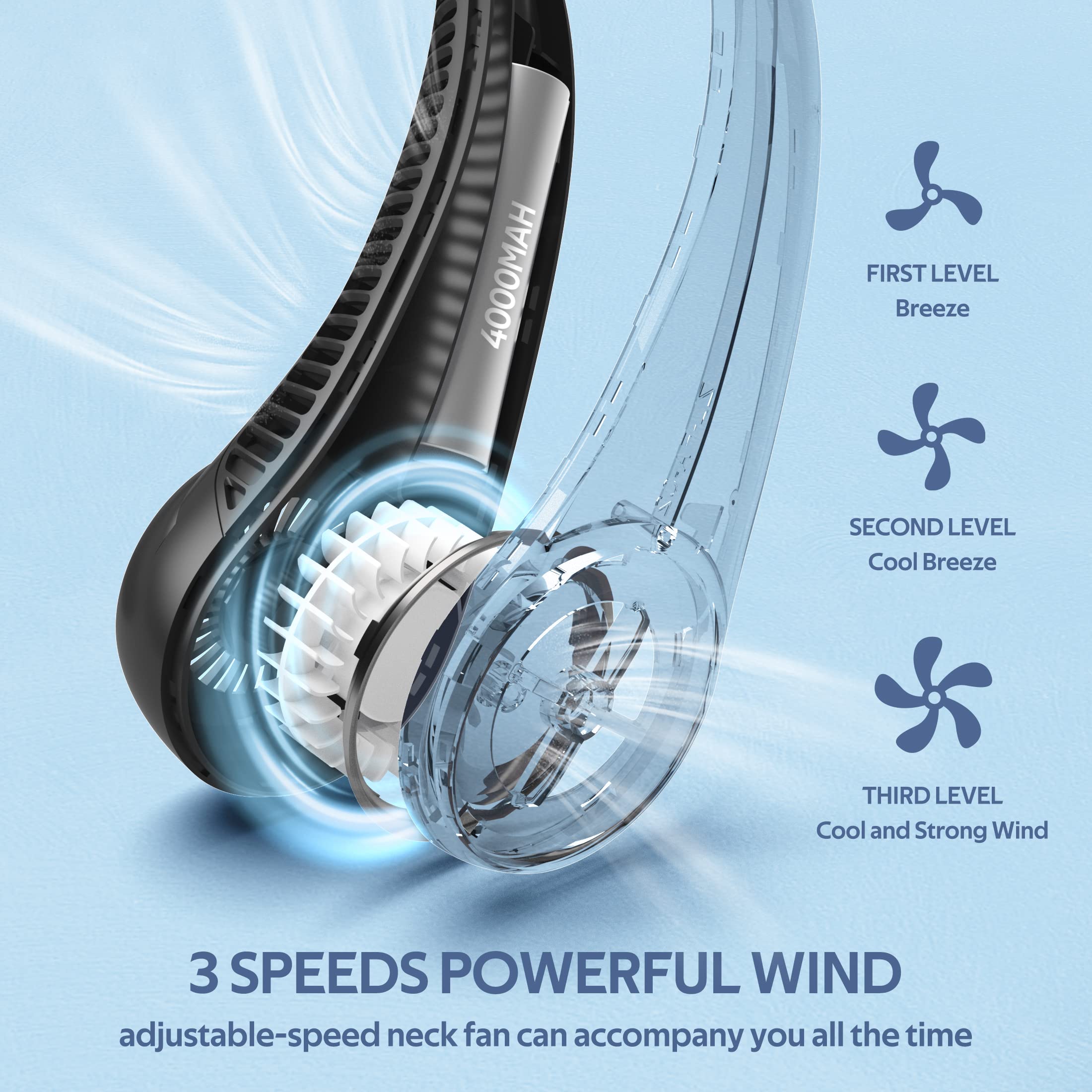 Portable Neck Fan, Hands Free Bladeless Fan, 360 Cooling Personal Fan,Wearable Quiet Fan For Outdoor Indoor, Birthday Gifts For