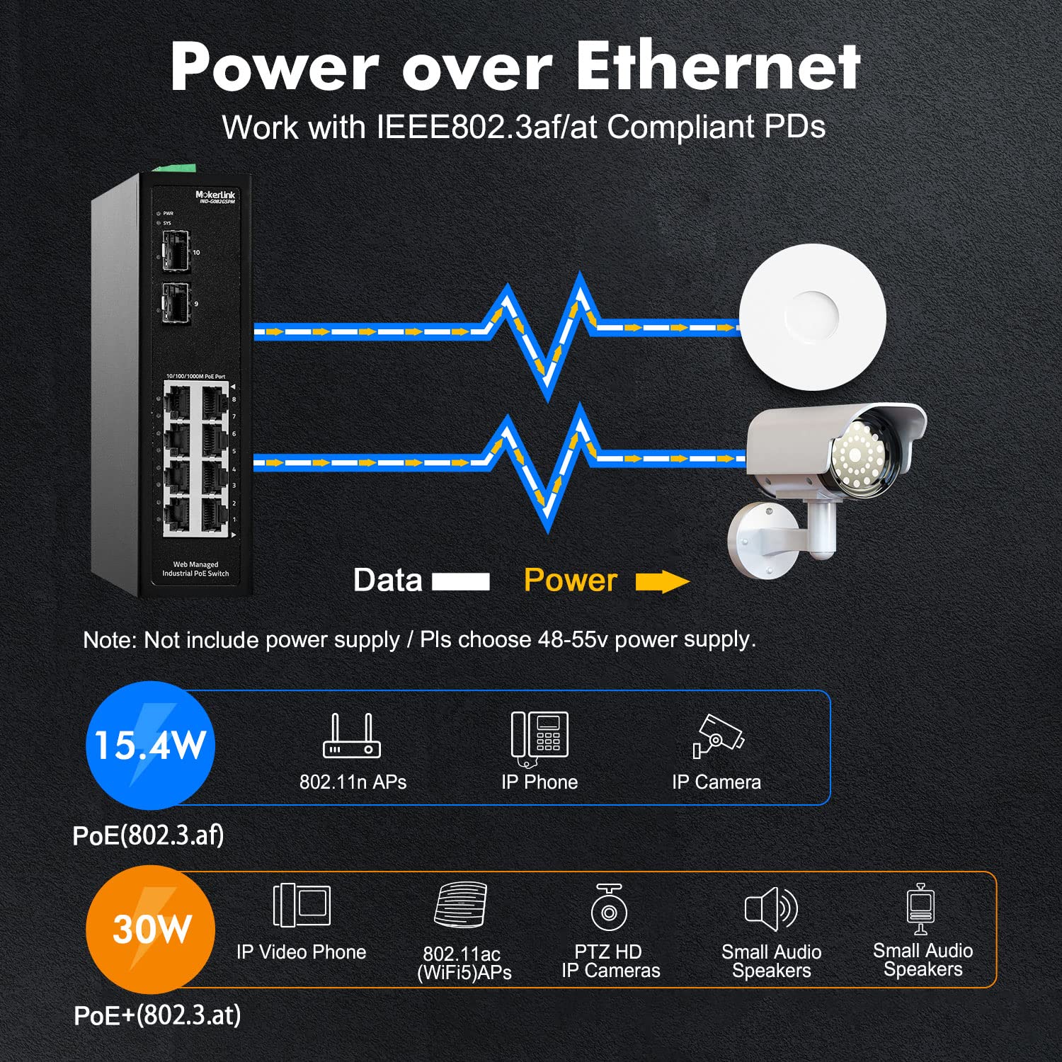 Mokerlink 8 Port Poe Gigabit Industrial Din Rail Ethernet Switch Managed, 2 Sfp Ports, Ieee802.3Af/At, 20Gbps Switching Capacity, Web Managed Ip40 Network Switch ( 40 To 185�F)