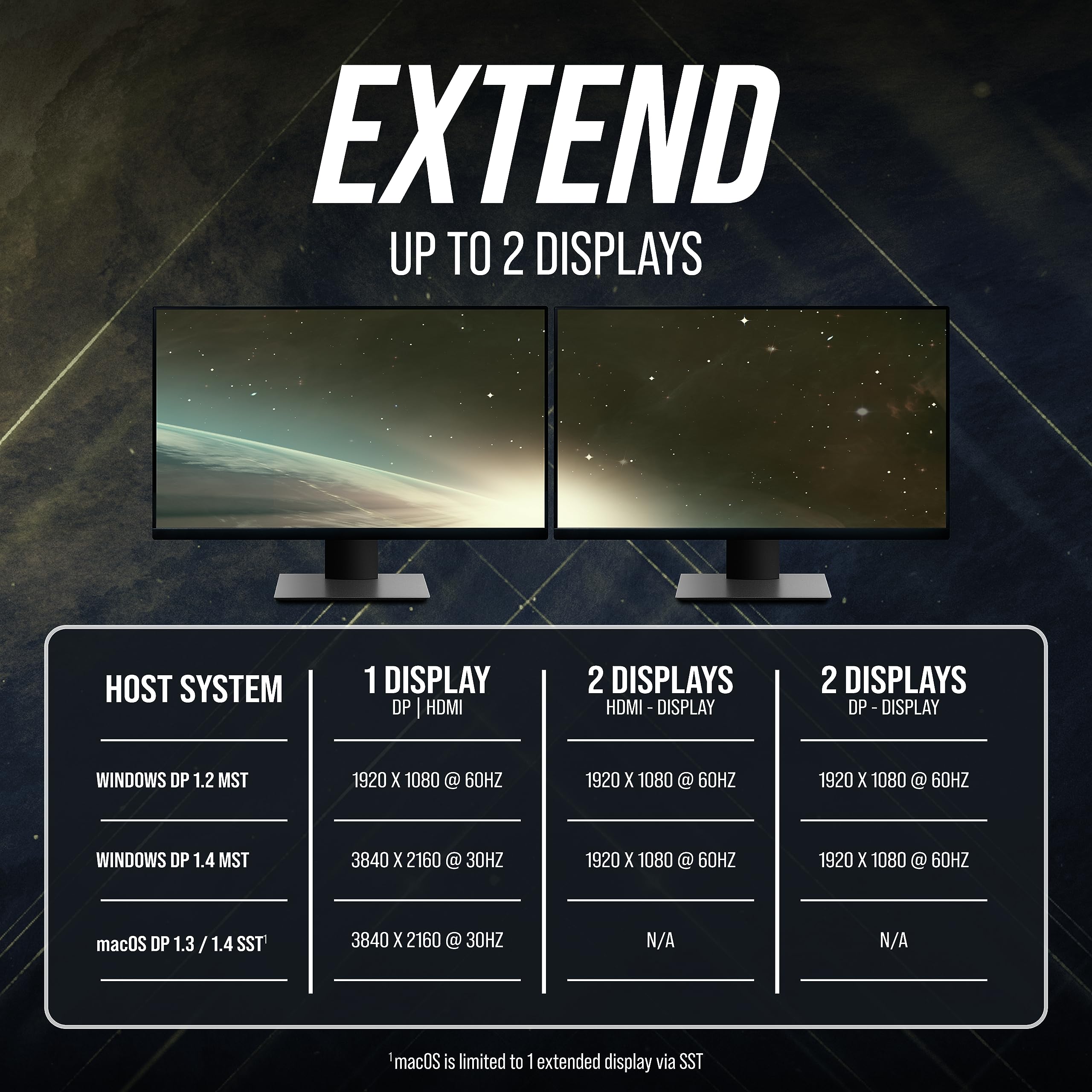 Visiontek Vt350 Portable Usb-C Dual Monitor Hub - 1X Dp, 1X Hdmi, 2X Usb-A, 1X Ethernet, 1X Usb-C For Windows/Macos/Chromeos/Ios