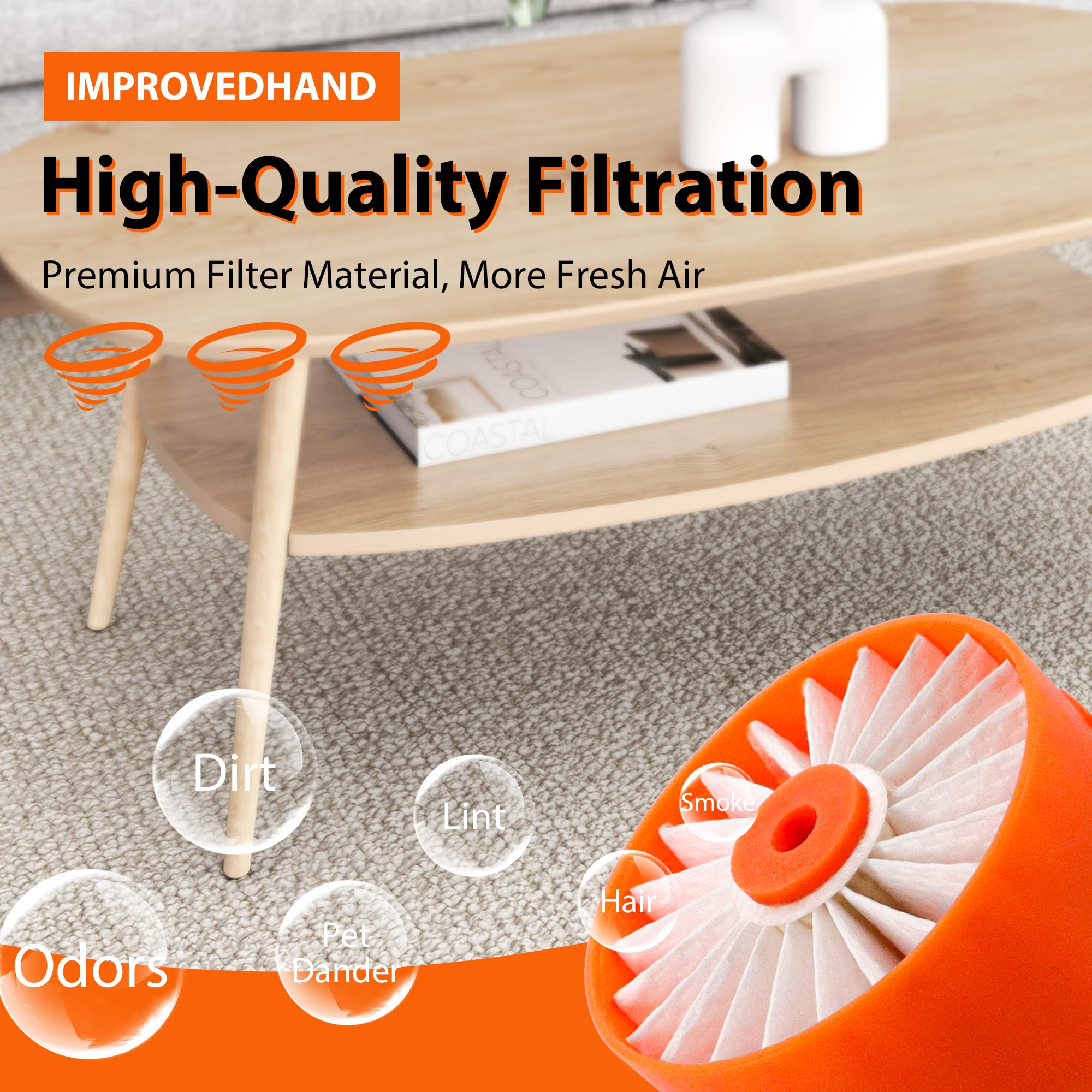 Filter Replacement For Black & Decker Powerseries Extreme Cordless Stick Vacuum Cleaner Fit For Bsvf1 Bsv2020 Bsv2020G And Bsv20