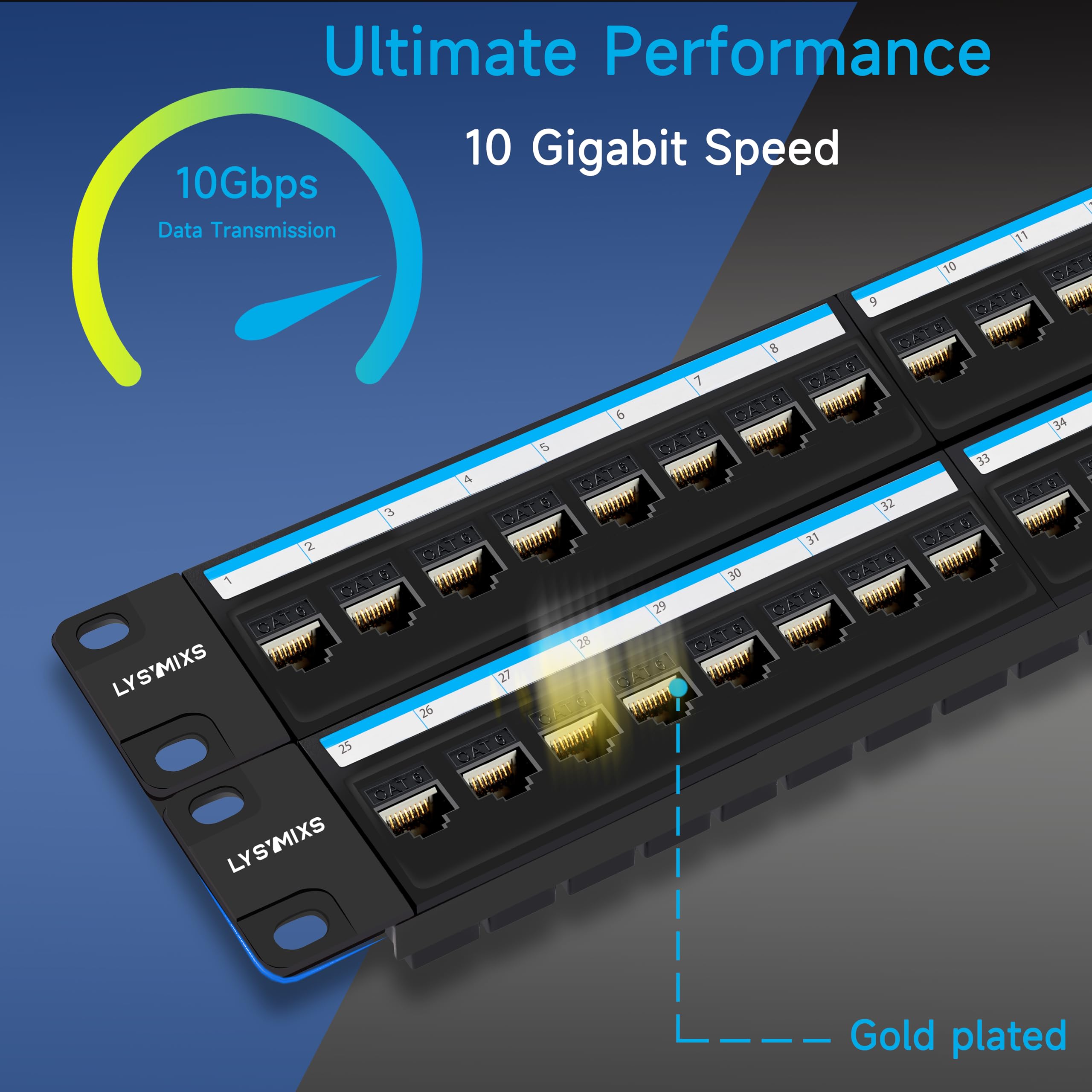 Lysymixs 48 Port Rj45 Patch Panel Cat6 Feed Through, Coupler Network Patch Panel 19 Inch, Inline Keystone Ethernet Patch Panel W