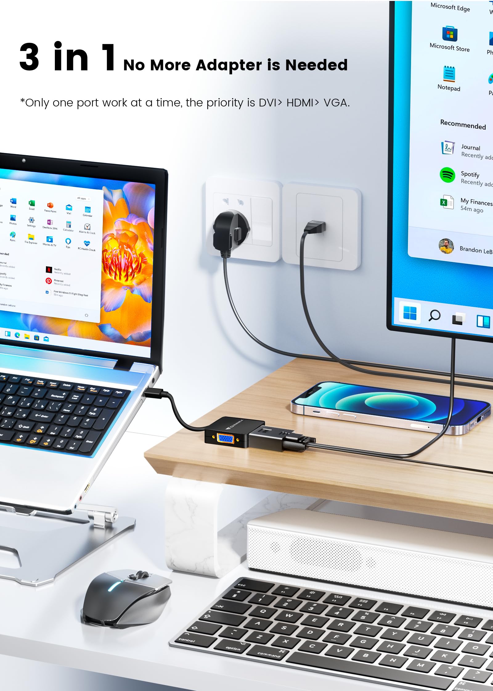 Mini Displayport To Hdmi Dvi Vga Adapter, Microsoft Surface Pro Video Display 4K Converter, Thunderbolt To Hdmi Vga Dvi Adaptor,