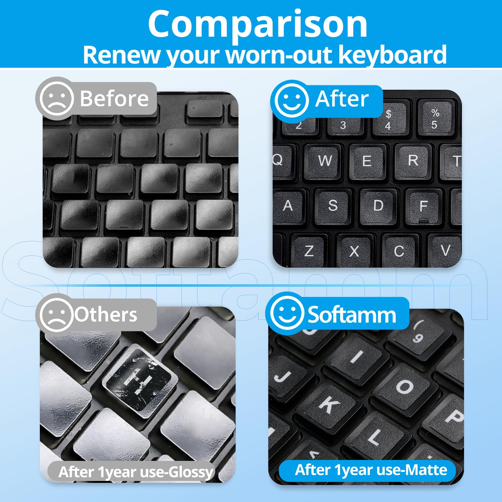 English Keyboard Stickers[5 In 1],Replacement English Keyboard Sticker With White Font On Black Background Universal For Laptop