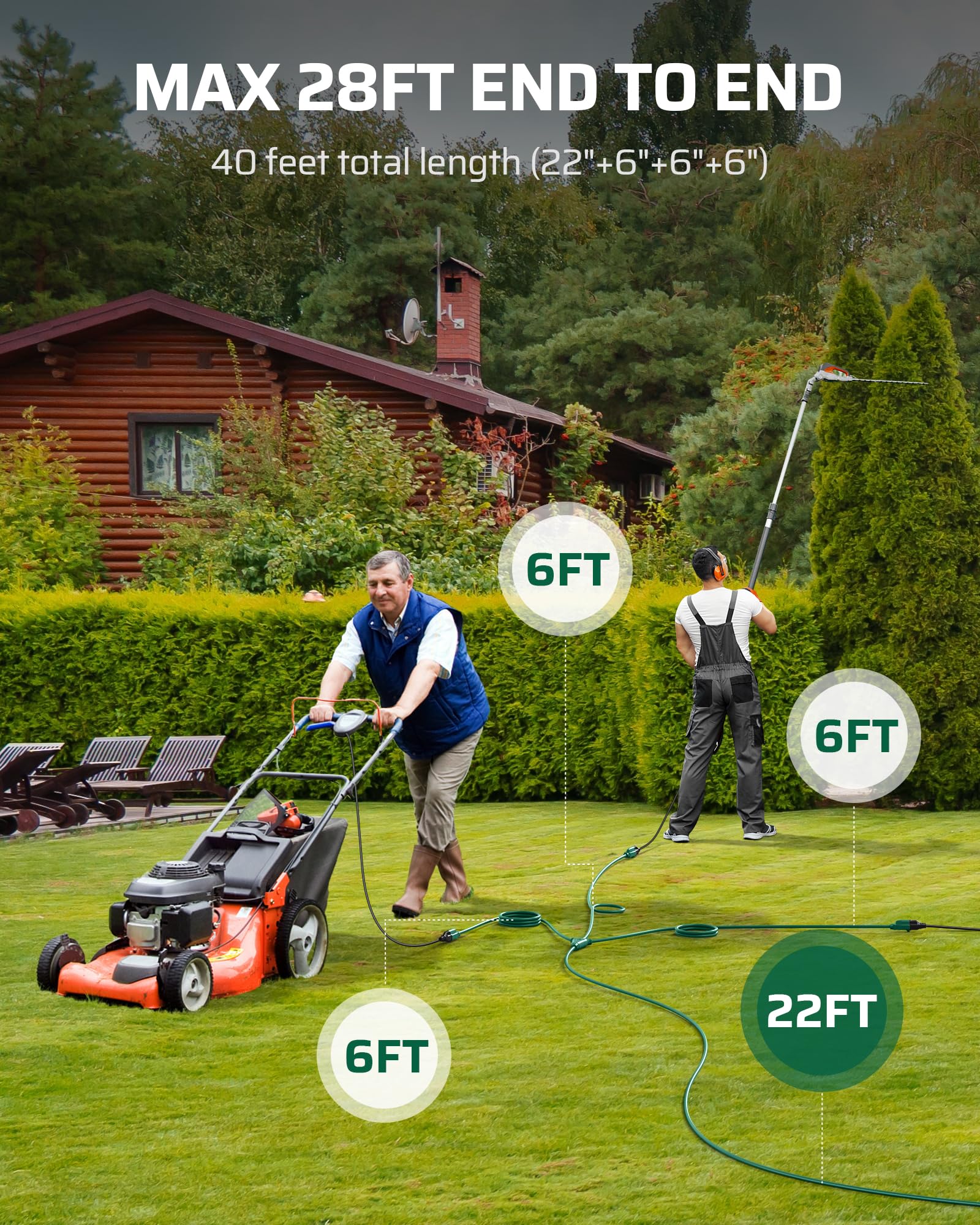 Dewenwils Outdoor Extension Cord 1 To 3 Splitter For Outdoor Lights, 3 Prong Outlets Plugs, Max 28Ft End To End (40 Ft Total),16