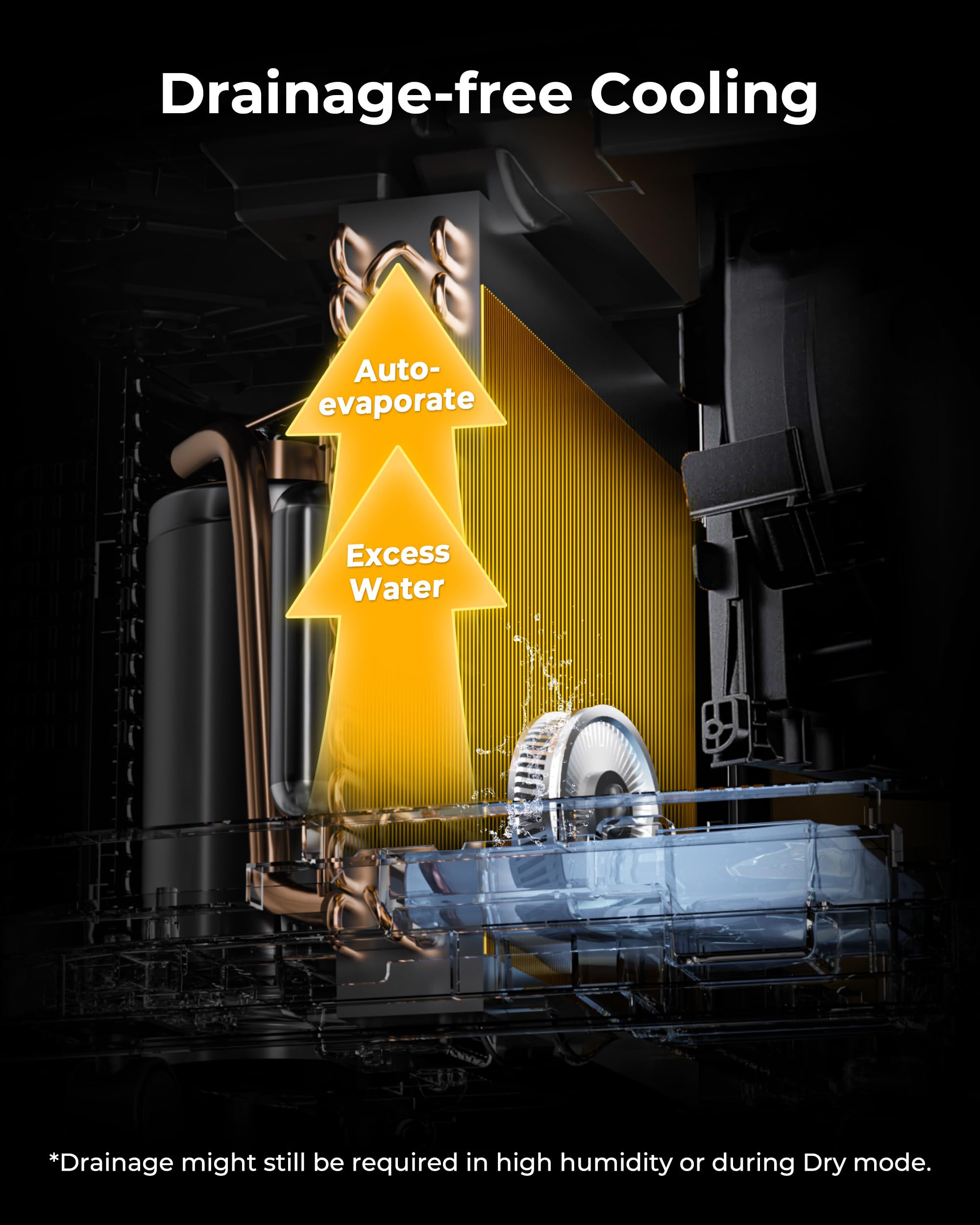 12000 Btu Portable Air Conditioner, 5-In-1 Quiet Portable Ac With Cool, Heat, Dry, Fan, Sleep Modes, Remote, Auto-Swing, Air Con