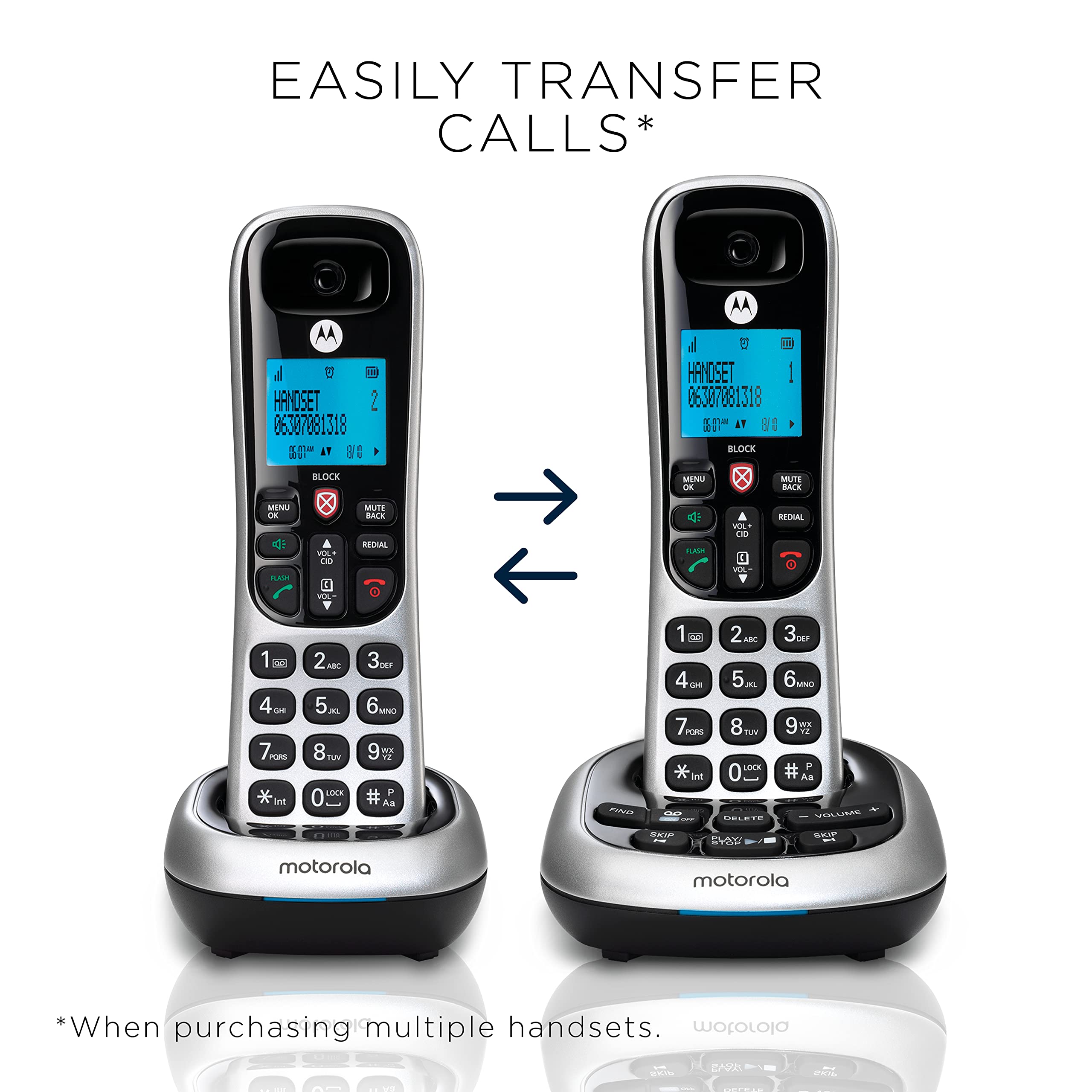 Motorola Cd4012 Dect 60 Cordless Phone With Answering Machine And Call Block, Silverblack, 2 Handsets