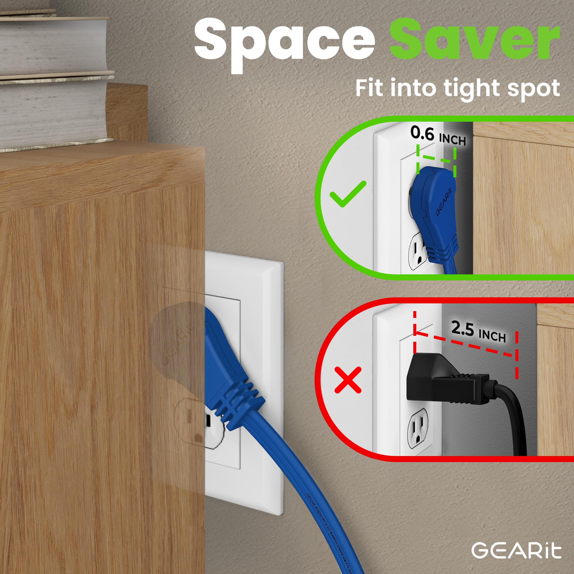 Gearit 360 Rotating Flat Plug Short Extension Cord With 3 Outlets (2Ft, Navy) 16Awg/13A 3 Prong Wire, Outlet Saver For Home Offi