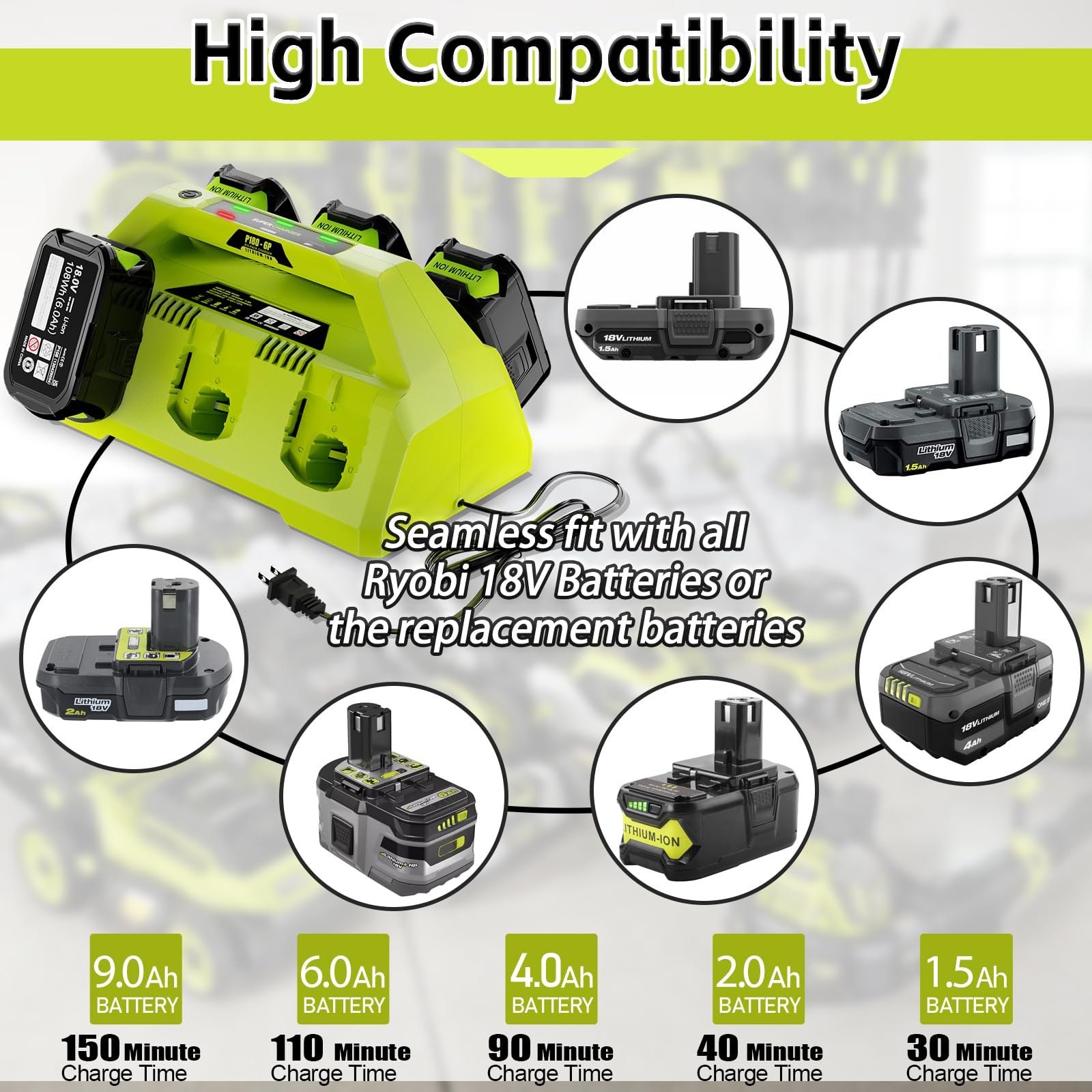 Calihutt ? Wall Hole? Replace 6 Port Chrager For P135 P117 Ryobi 18V Lithium Ion Charger Fast Charge With Power Choose Button,6