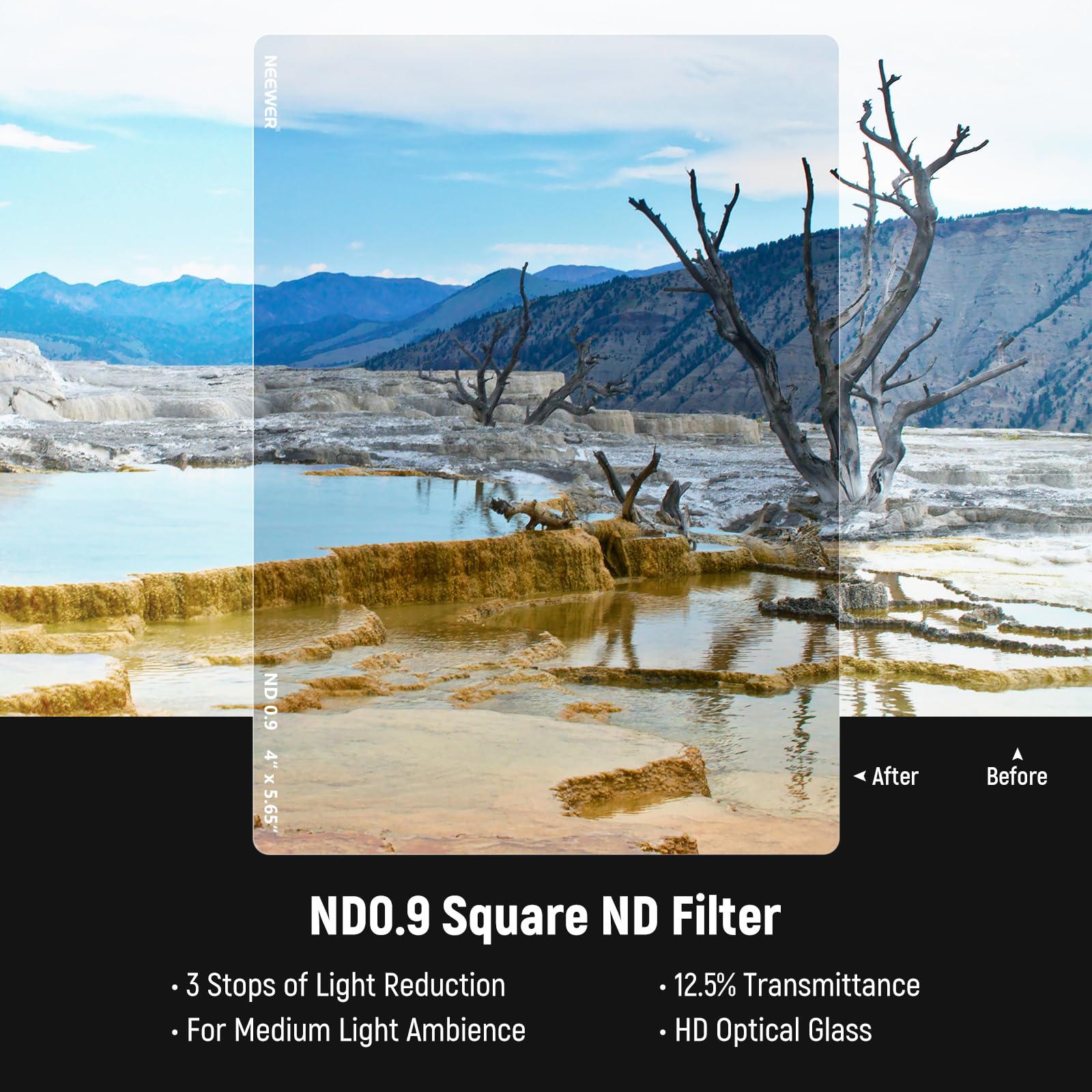 Neewer 2 Pack Nd0.9/1.8 (3/6 Stops) Square Nd Filter, 4''X5.65'' Dual Sided 30 Multi Nano Coated Cinema Neutral Density Filter F