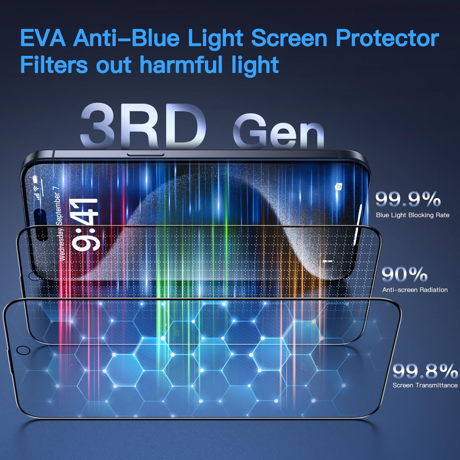 Uyiton Anti Blue Light For Iphone 15 Pro Max Screen Protector   Unbreak Glass Easy Fit Full Coverage Case Friendly Scratch Resis